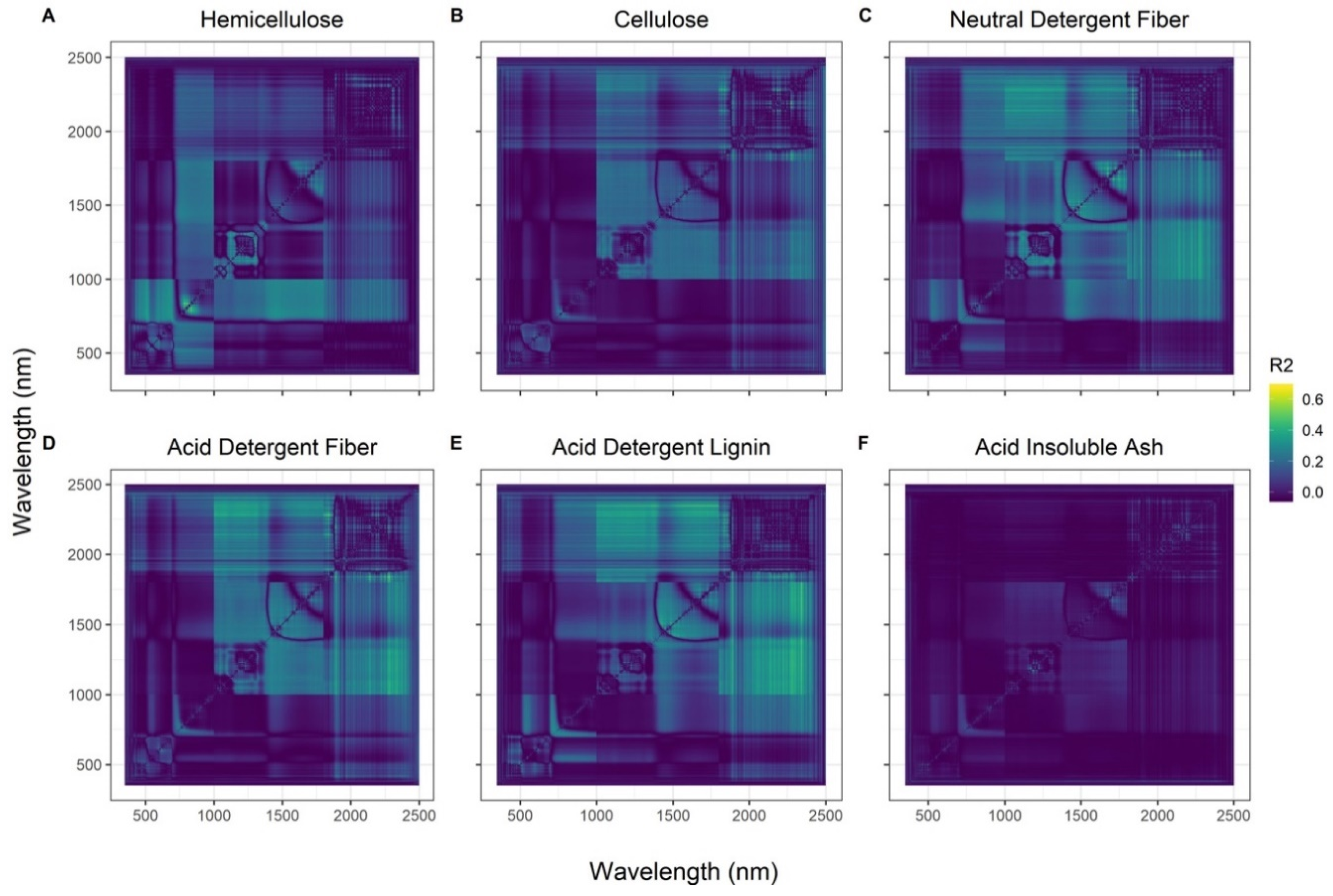 Remotesensing 12 02579 g003