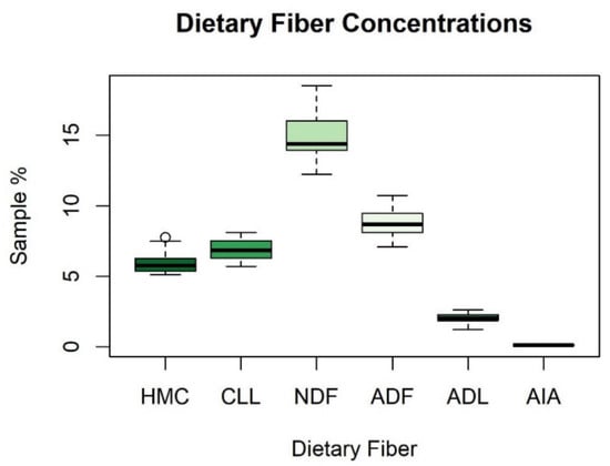 Remotesensing 12 02579 g0a1