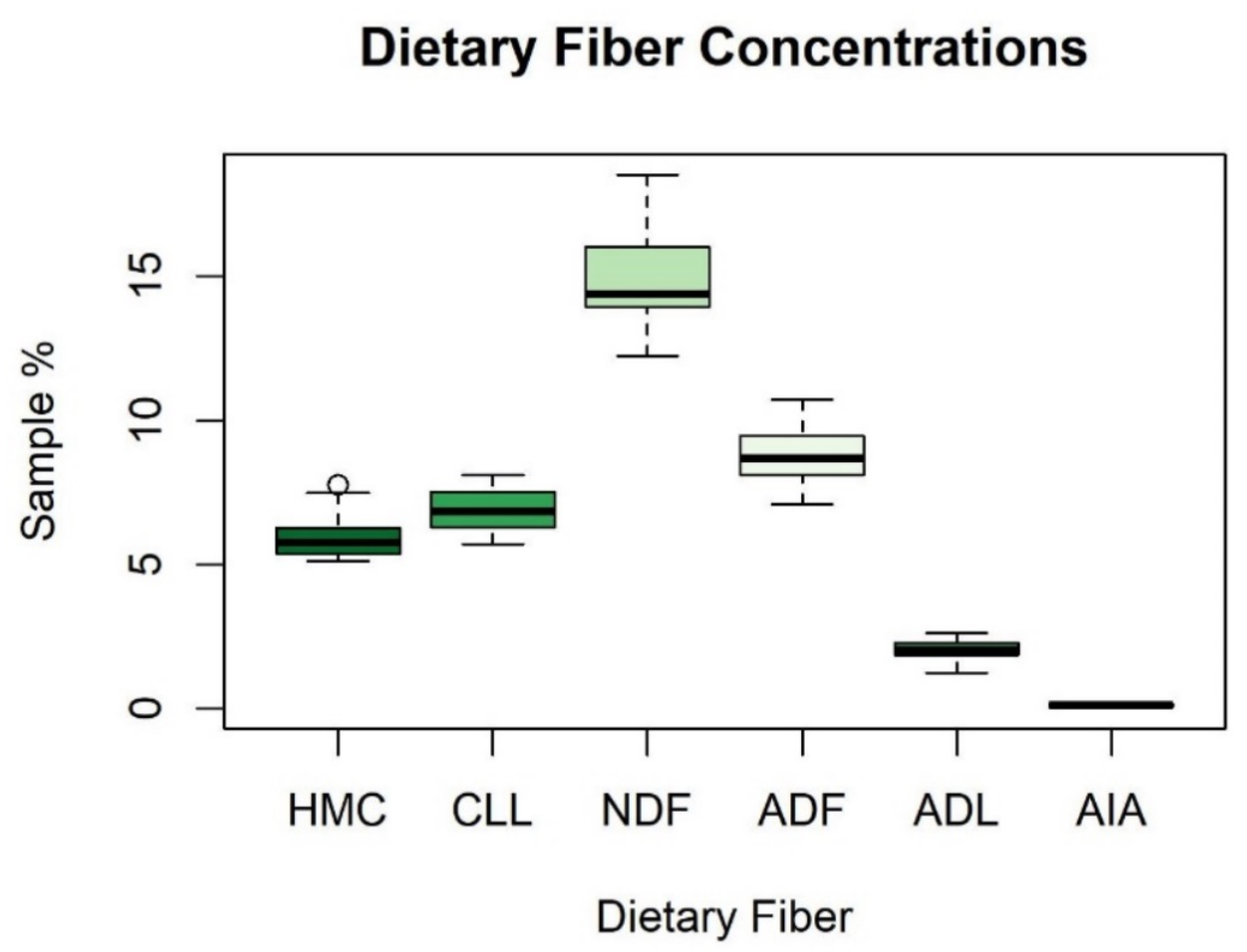Remotesensing 12 02579 g0a1