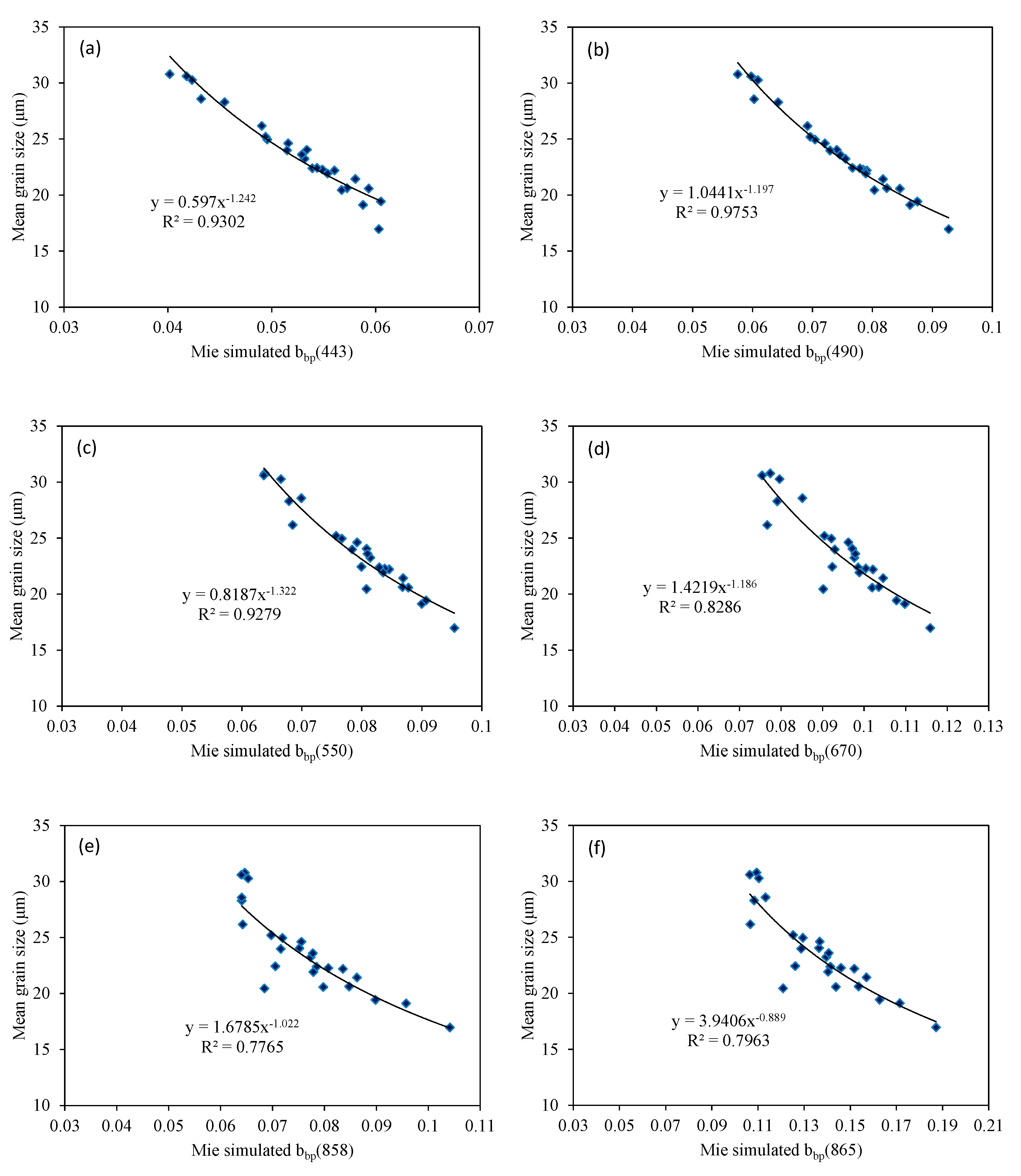 Remotesensing 12 02581 g004