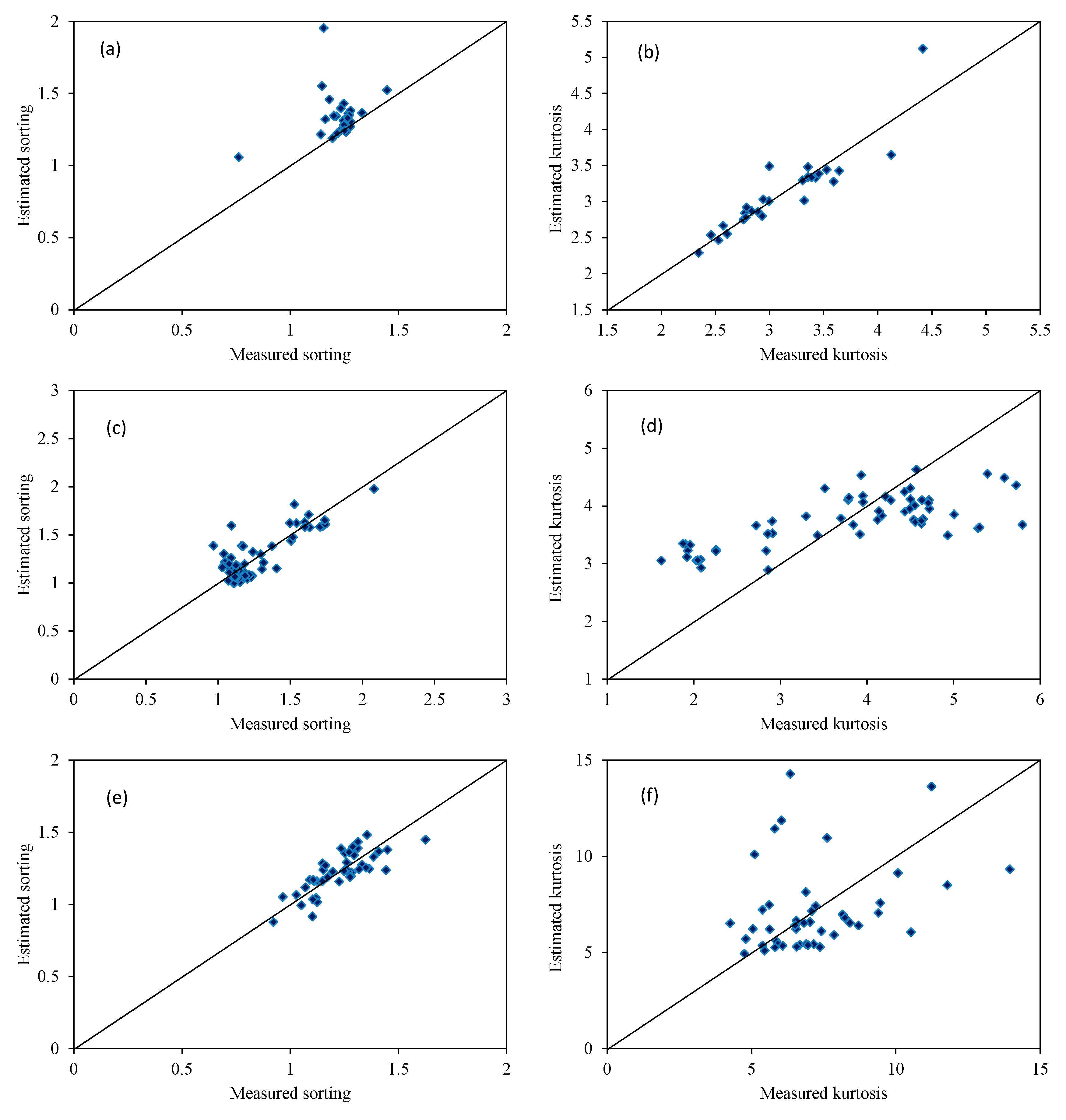 Remotesensing 12 02581 g007a