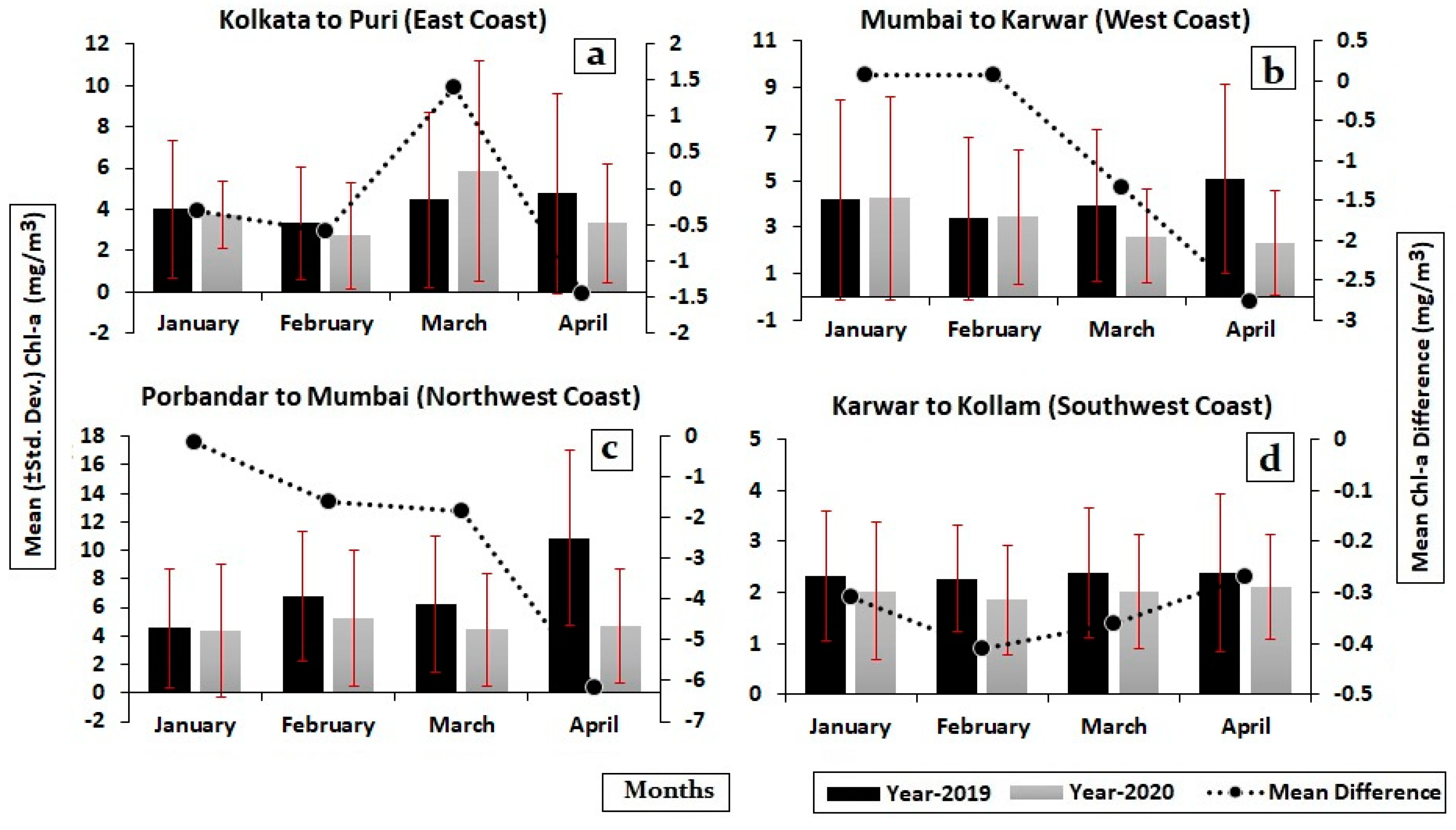 Remotesensing 12 02584 g005 Remotesensing 12 02584 g005