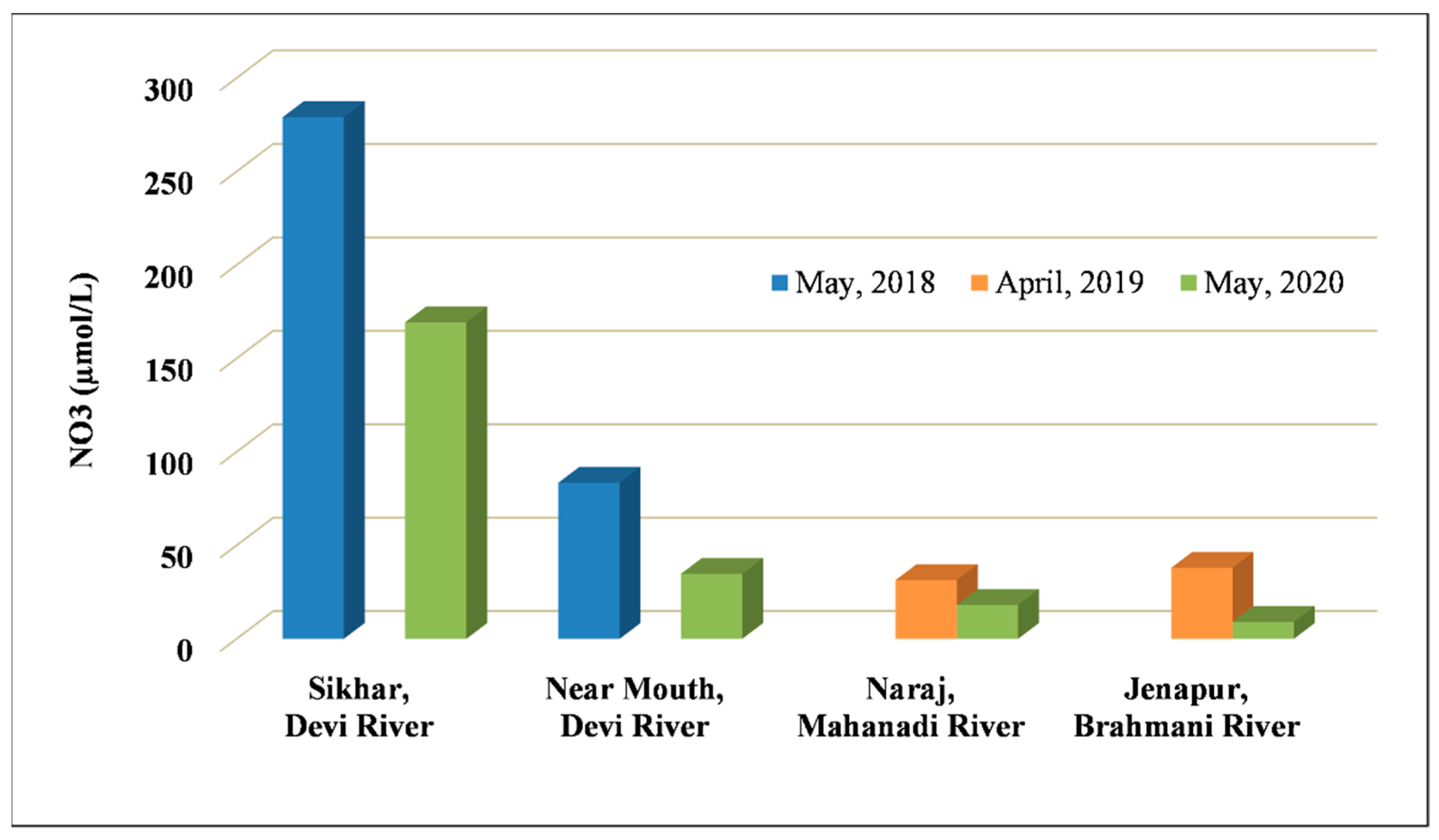 Remotesensing 12 02584 g006 Remotesensing 12 02584 g006