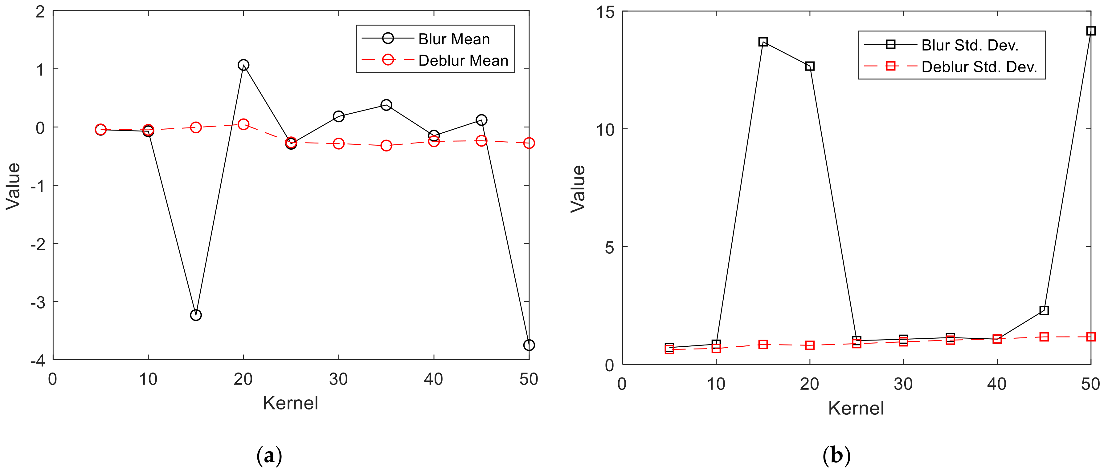 Remotesensing 12 02586 g012