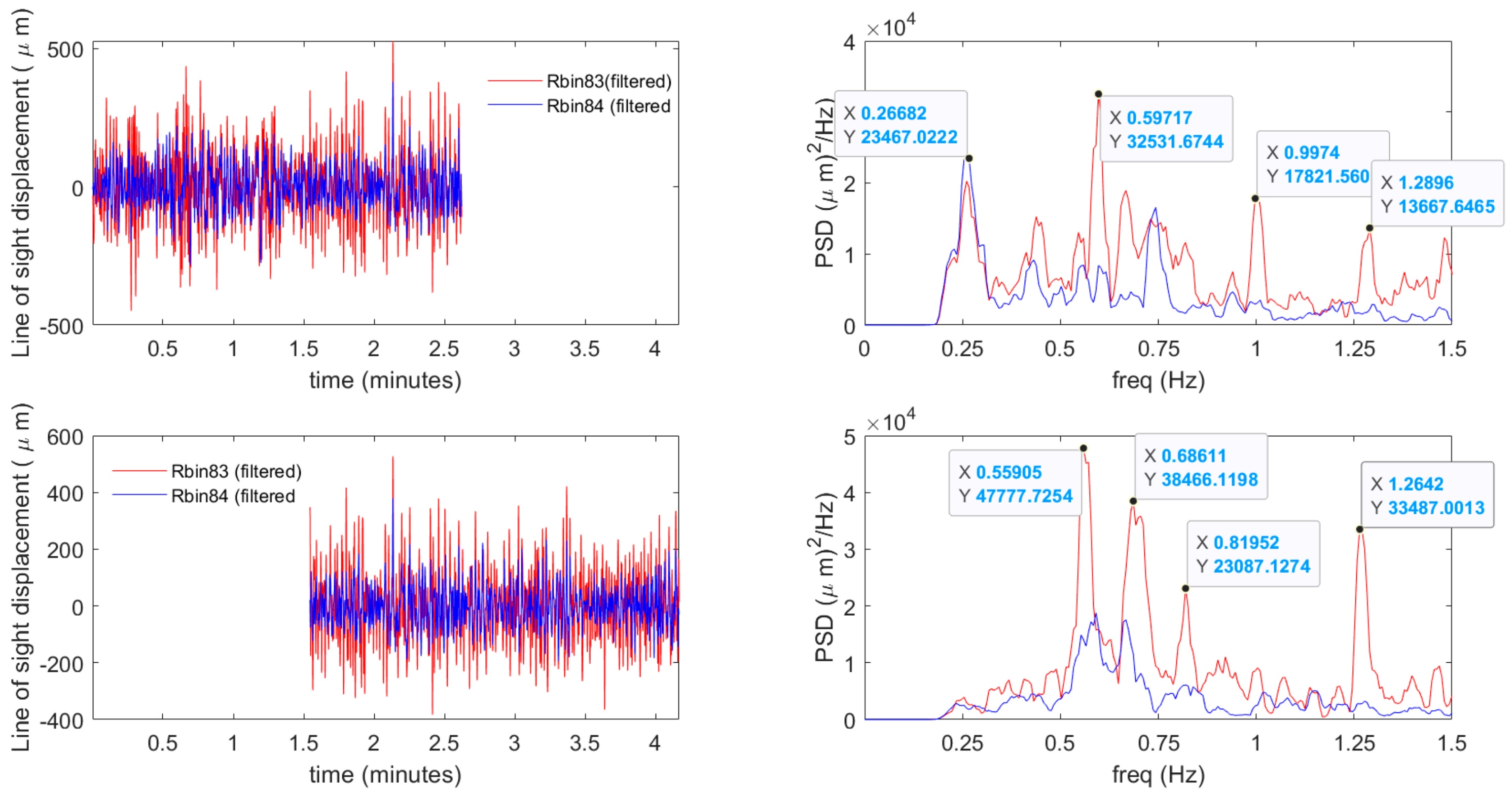 Remotesensing 12 02594 g011 Remotesensing 12 02594 g011