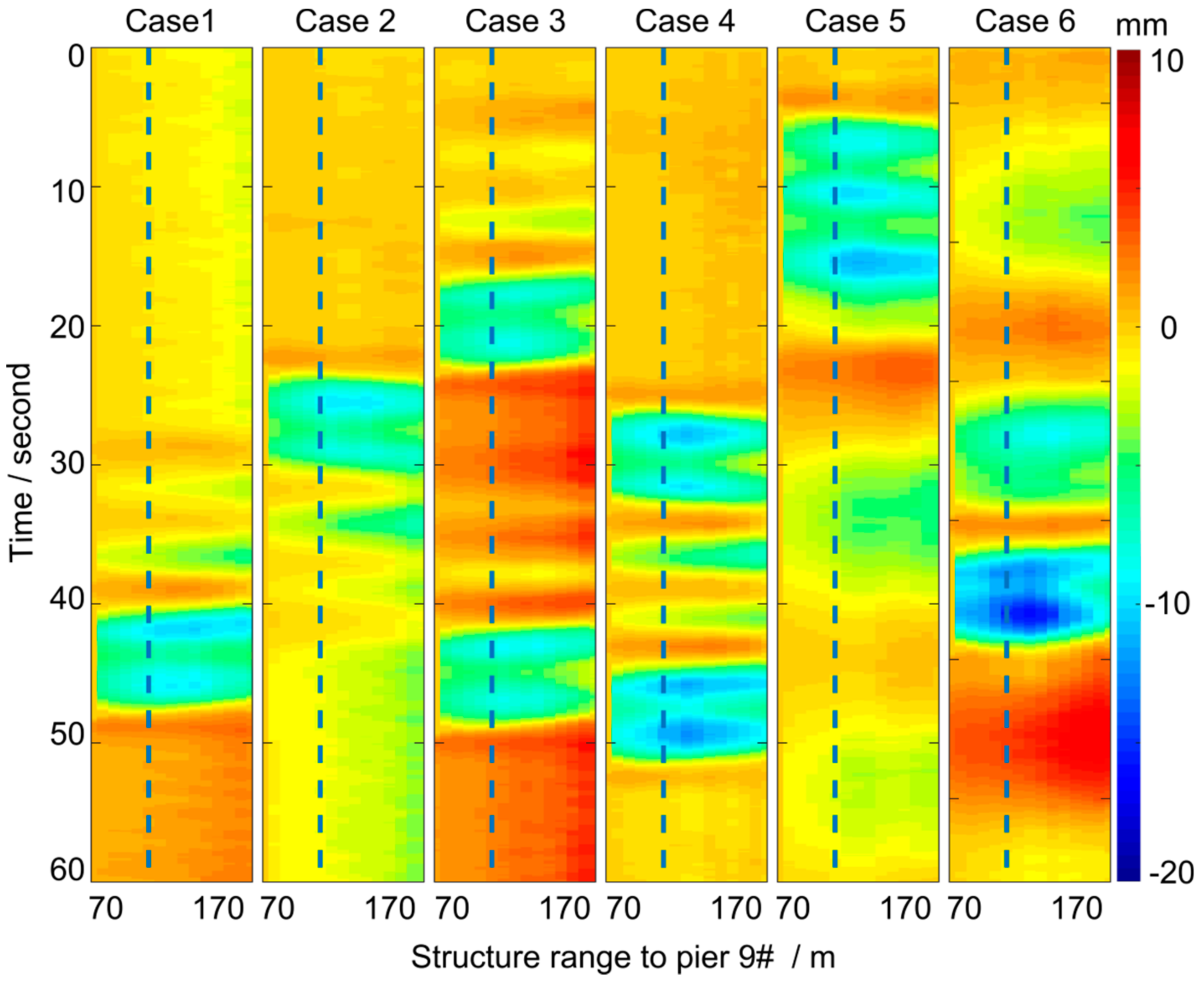 Remotesensing 12 02594 g013 Remotesensing 12 02594 g013
