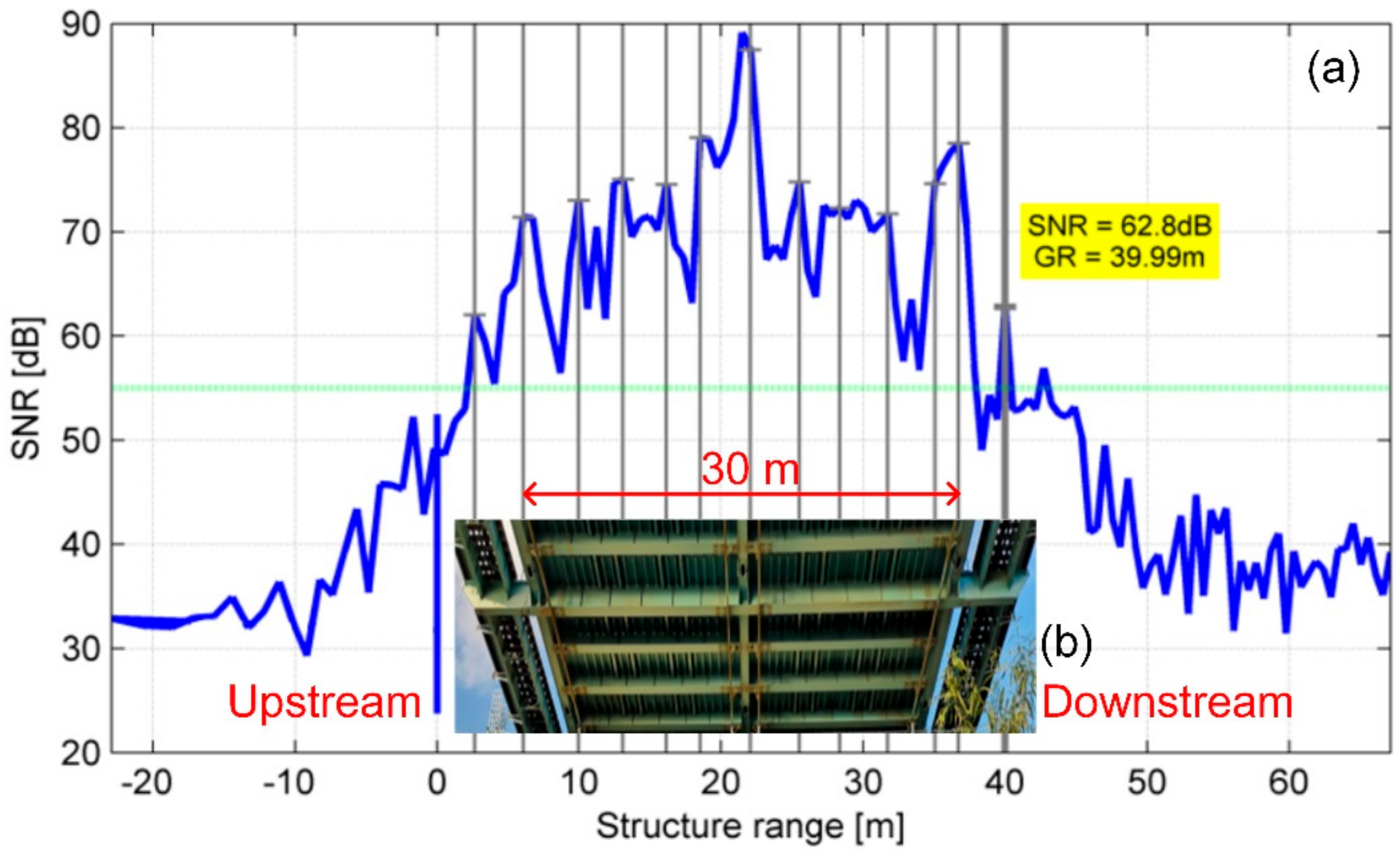 Remotesensing 12 02594 g016 Remotesensing 12 02594 g016