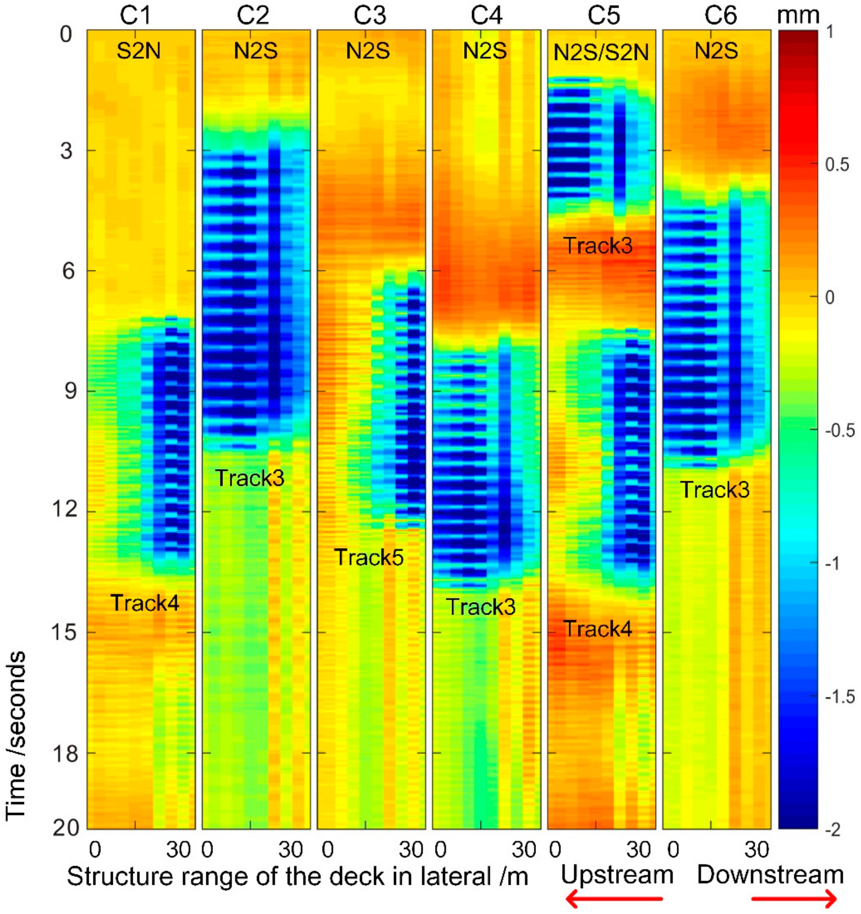 Remotesensing 12 02594 g017 Remotesensing 12 02594 g017