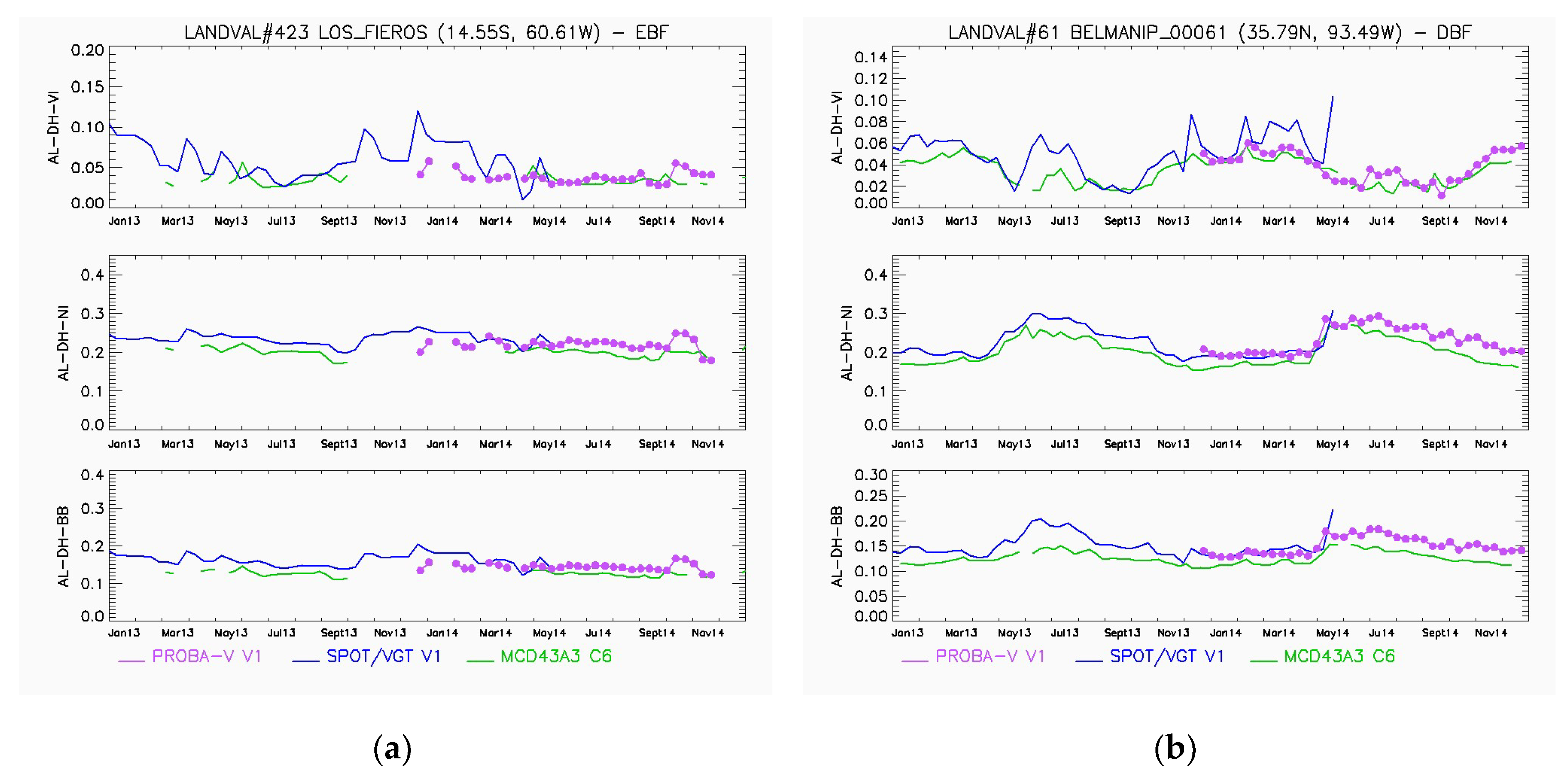 Remotesensing 12 02596 g007a