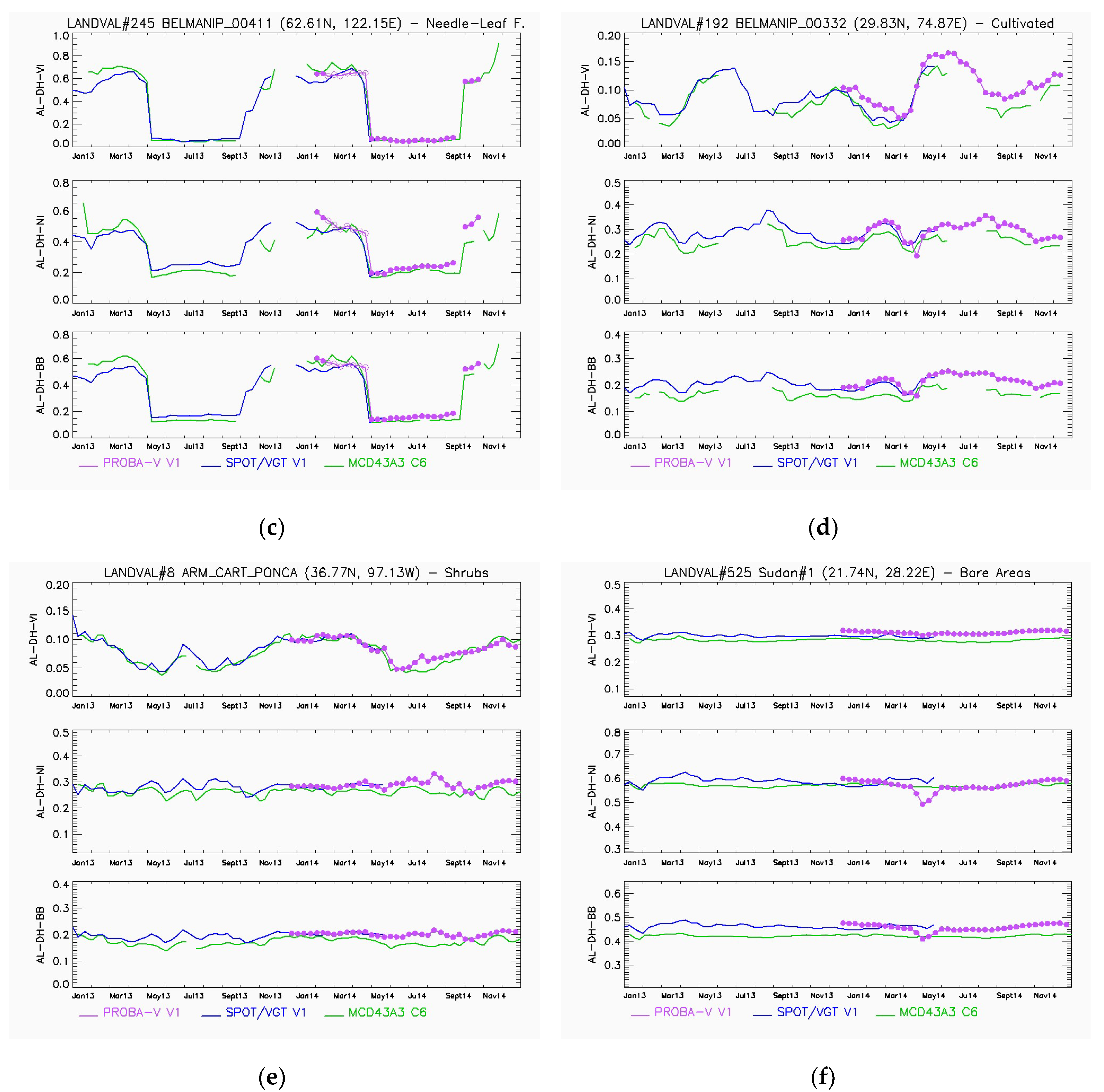 Remotesensing 12 02596 g007b