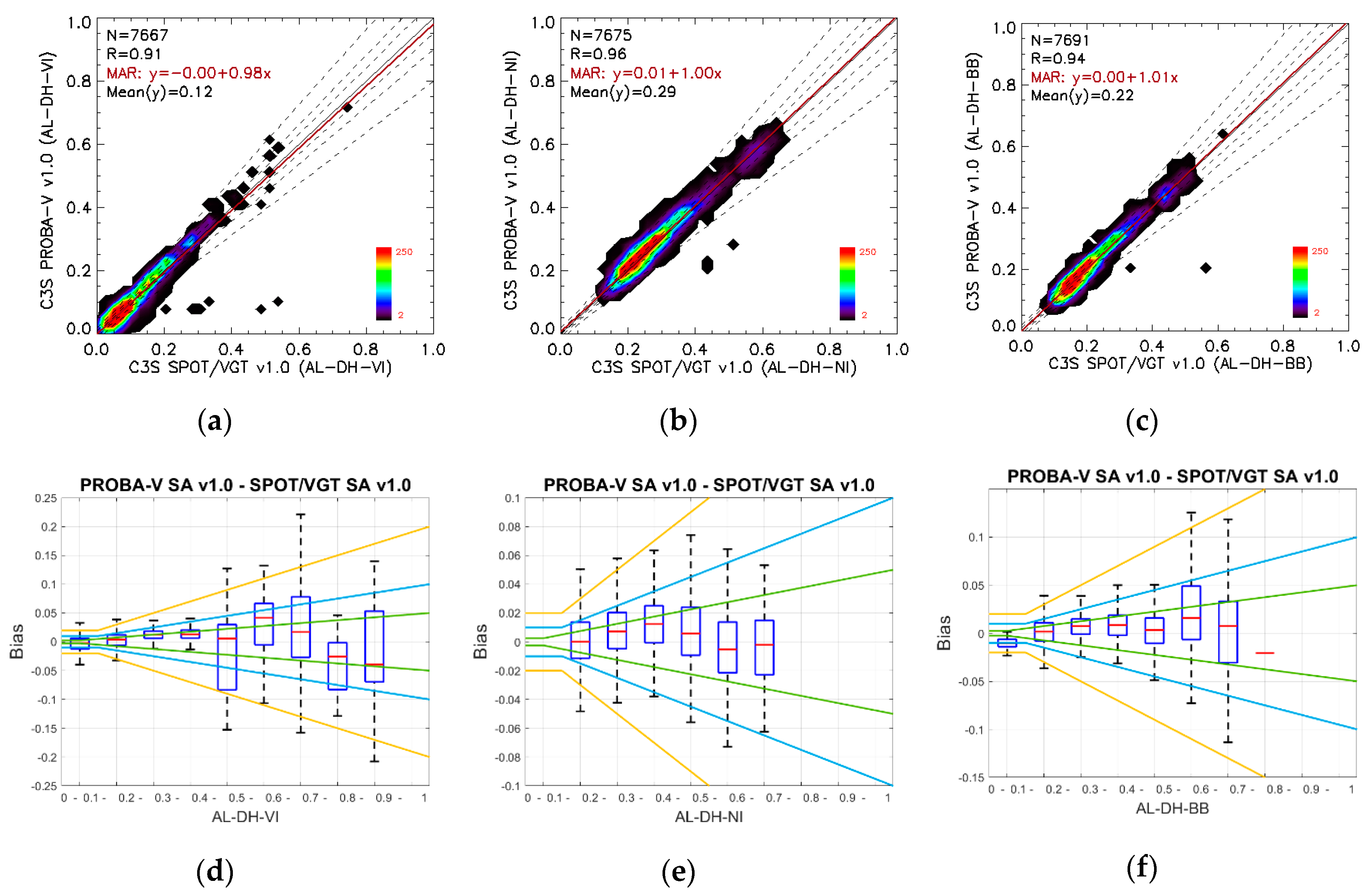 Remotesensing 12 02596 g008