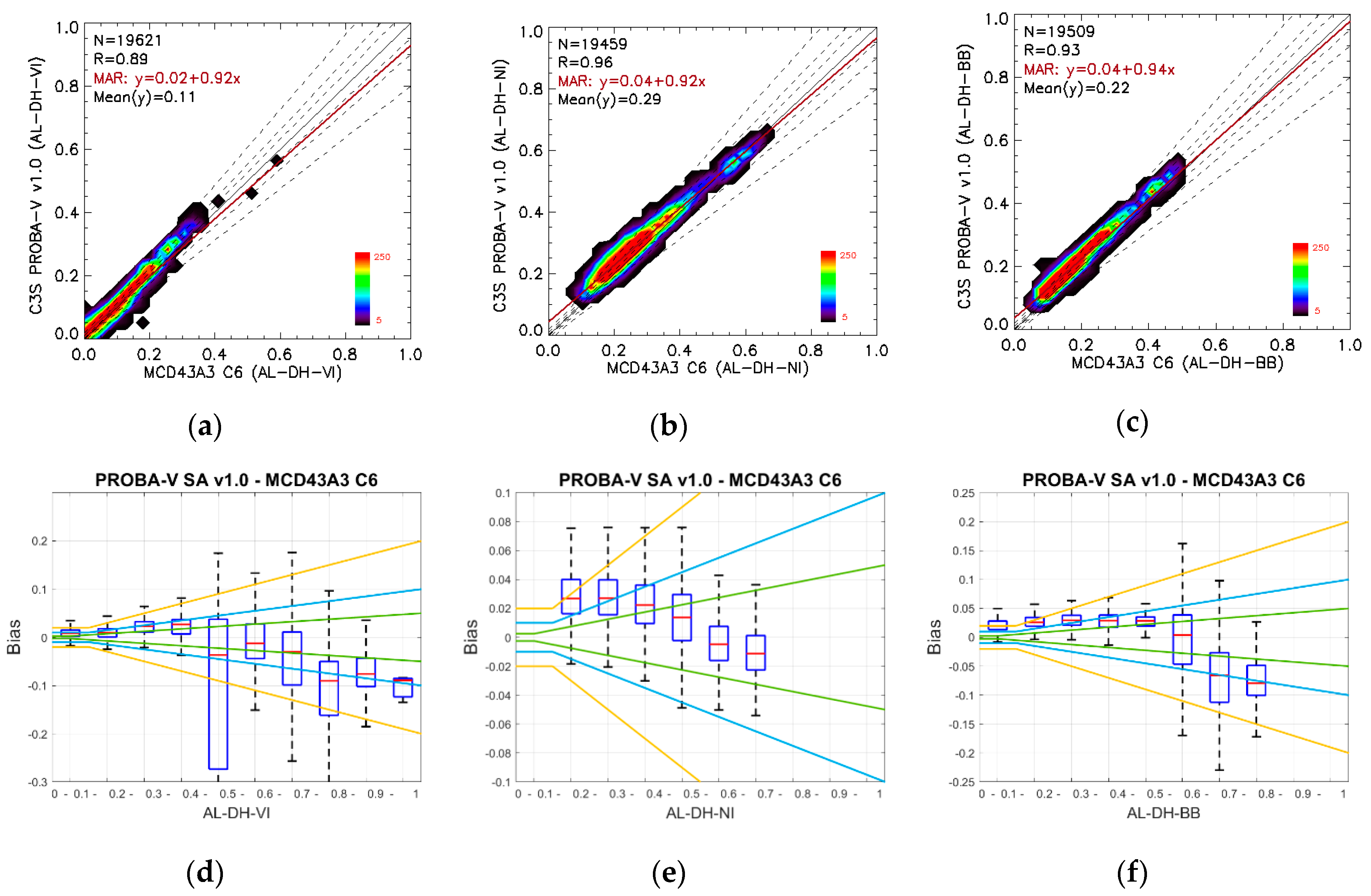 Remotesensing 12 02596 g009