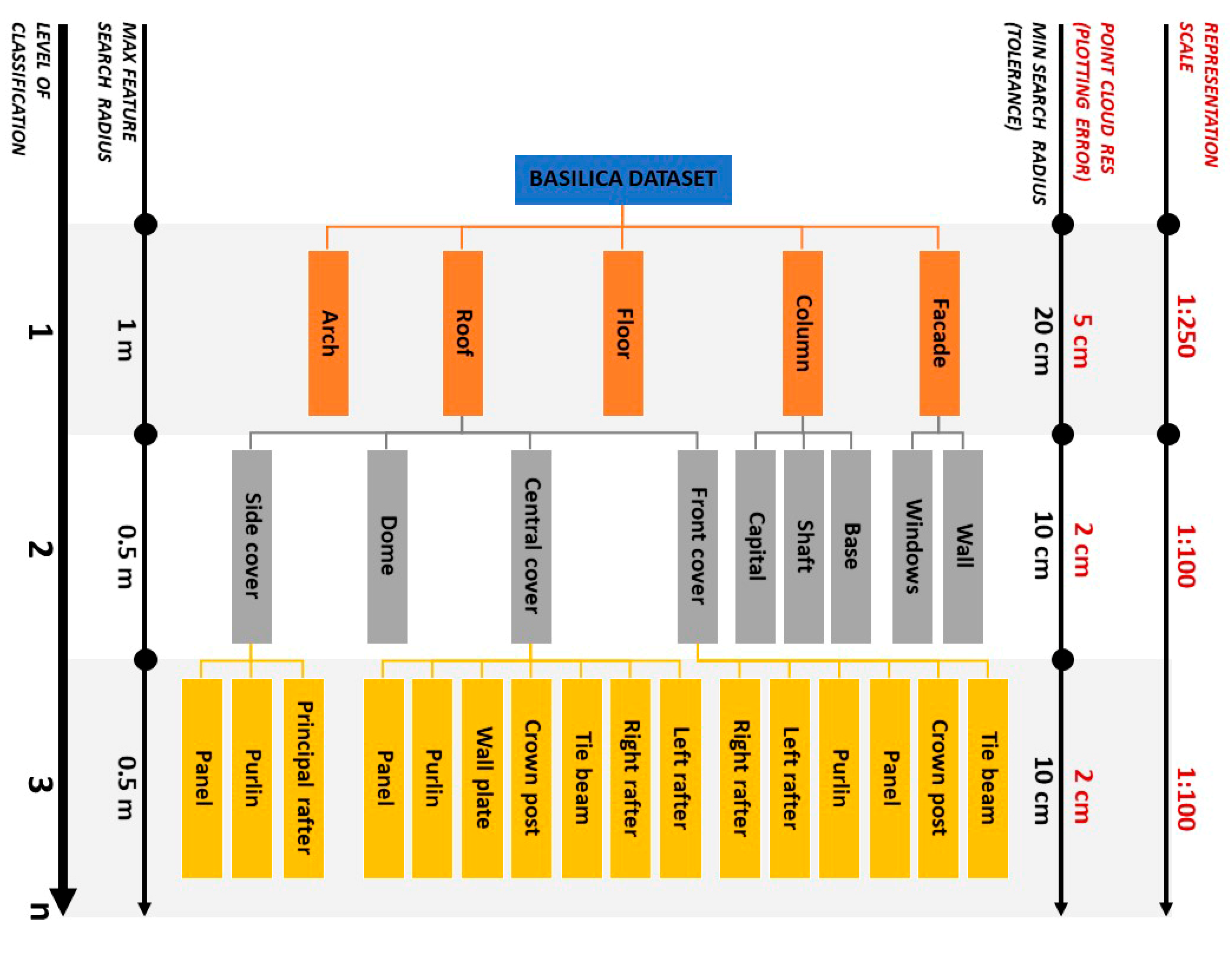 Remotesensing 12 02598 g007 Remotesensing 12 02598 g007