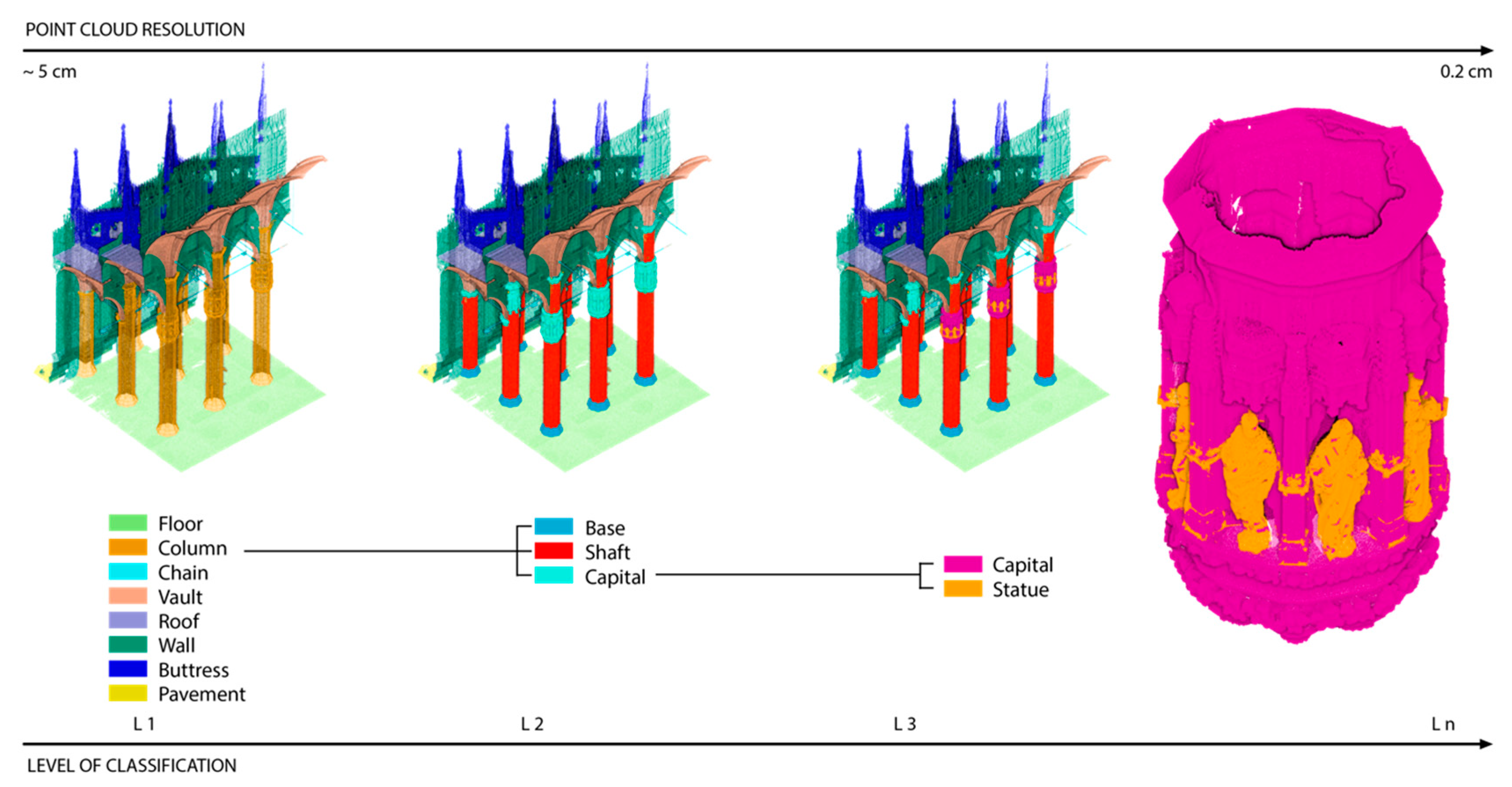 Remotesensing 12 02598 g013 Remotesensing 12 02598 g013