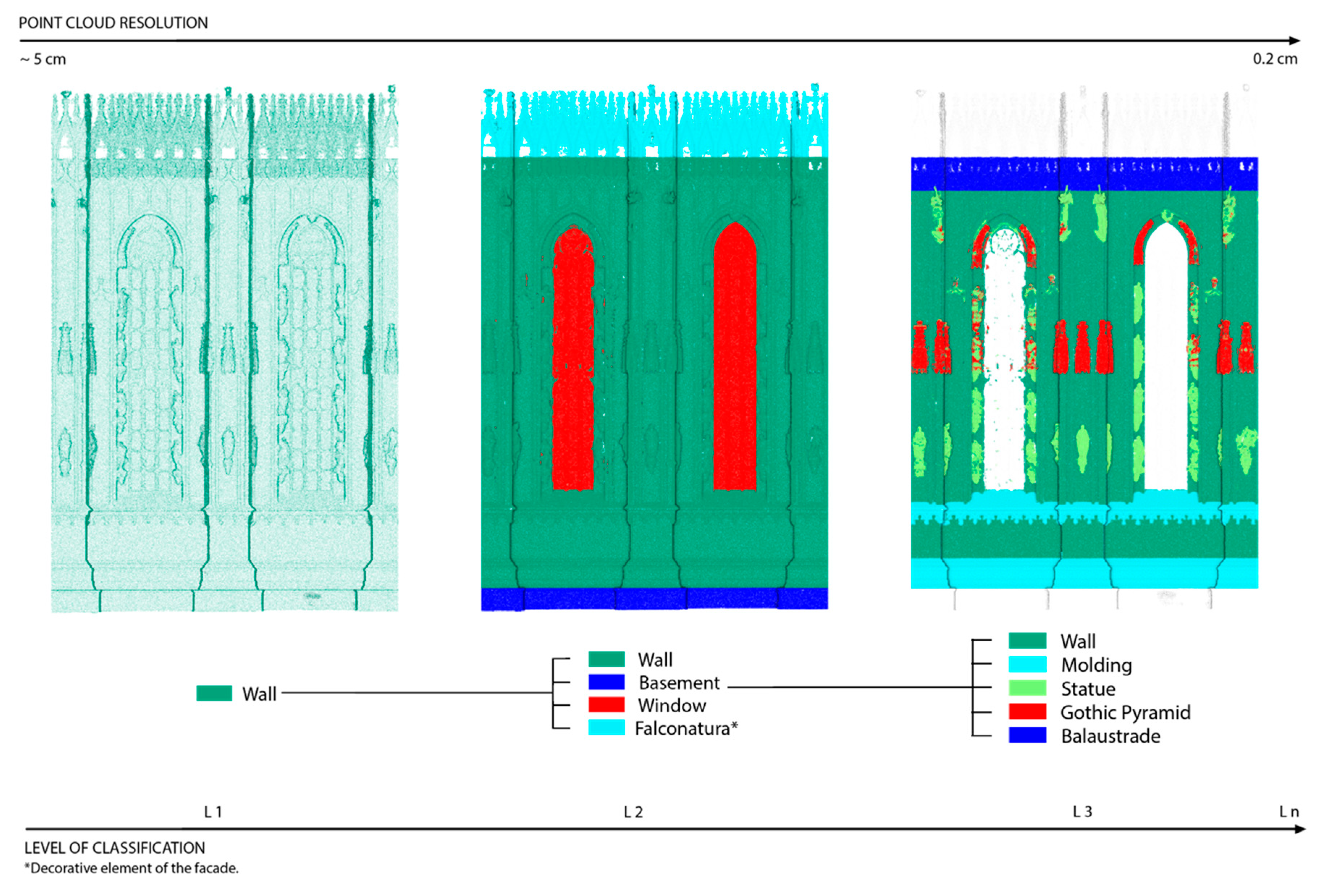 Remotesensing 12 02598 g014 Remotesensing 12 02598 g014