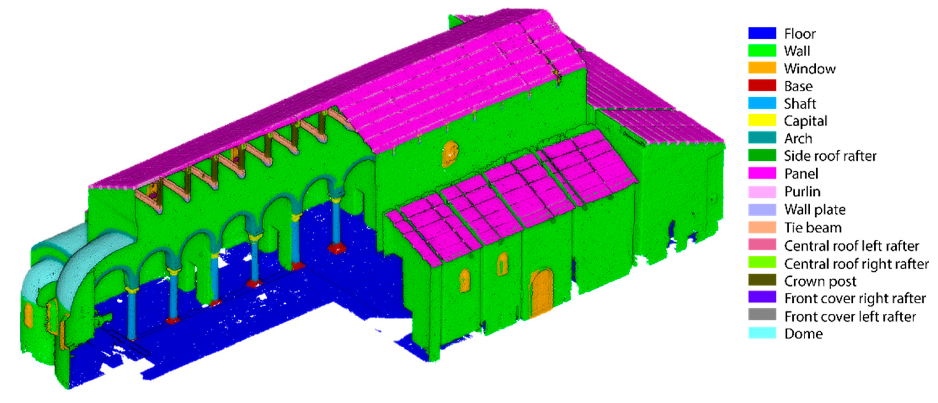 Remotesensing 12 02598 g019 Remotesensing 12 02598 g019