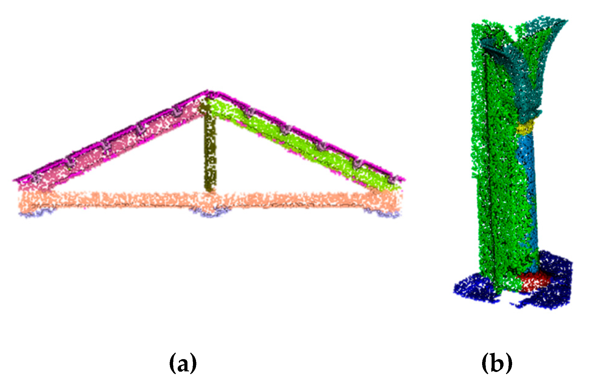 Remotesensing 12 02598 g020 Remotesensing 12 02598 g020