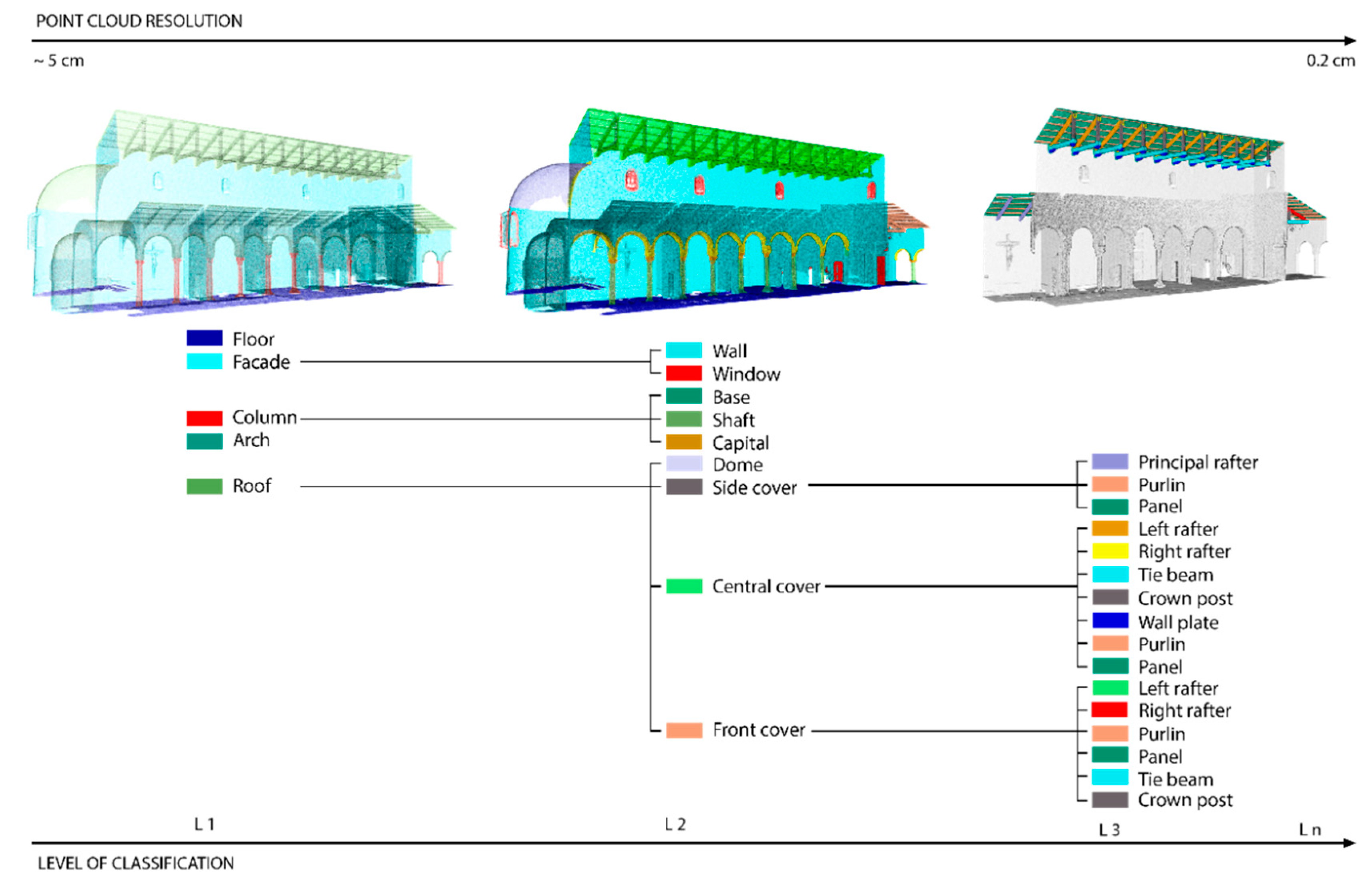 Remotesensing 12 02598 g021 Remotesensing 12 02598 g021