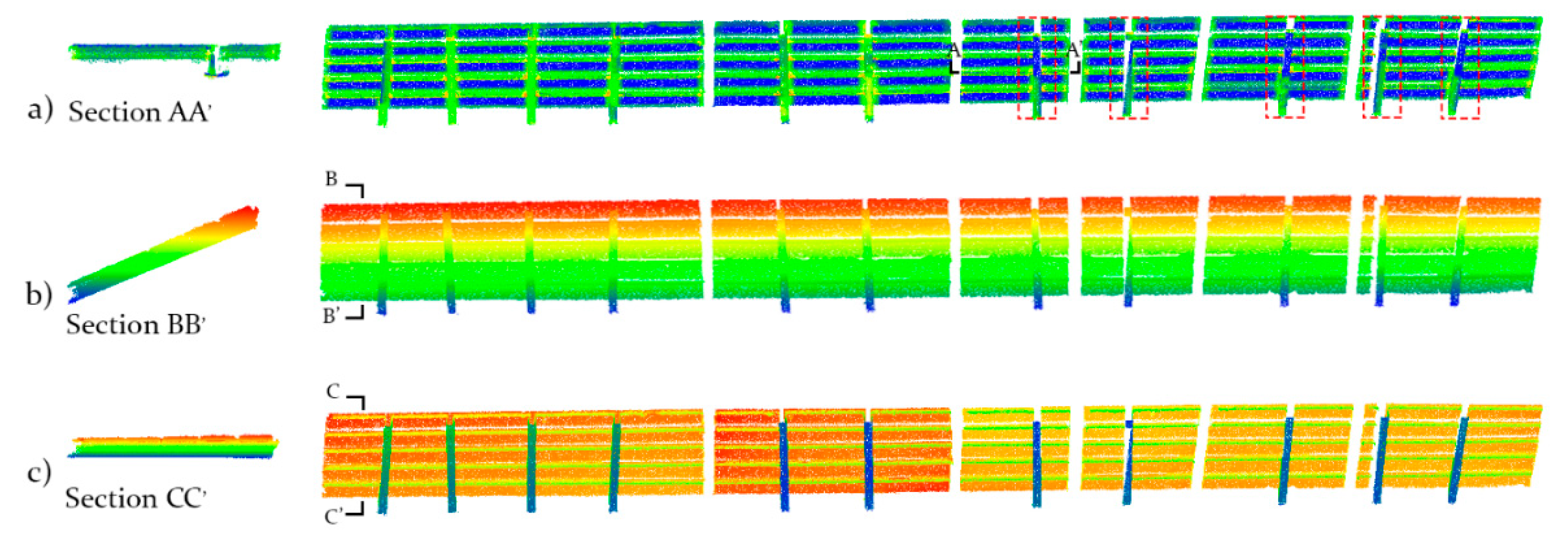 Remotesensing 12 02598 g027 Remotesensing 12 02598 g027