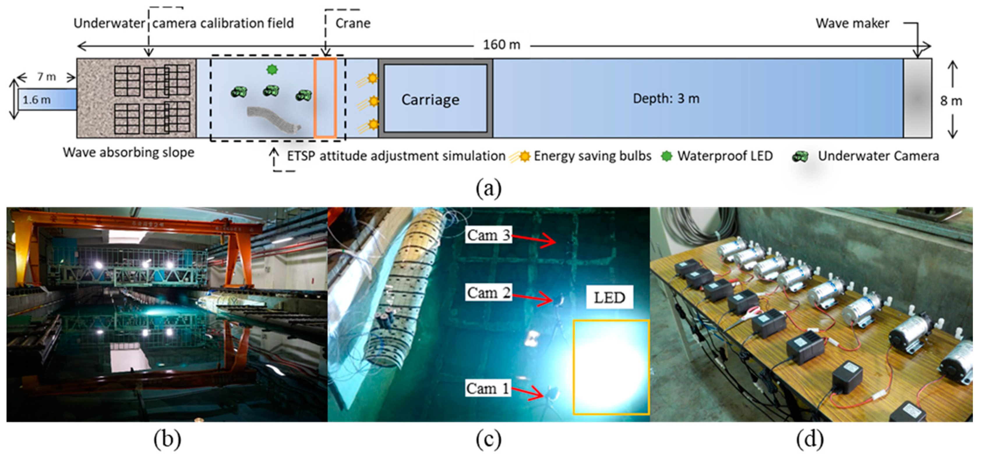 Remotesensing 12 02600 g004 Remotesensing 12 02600 g004
