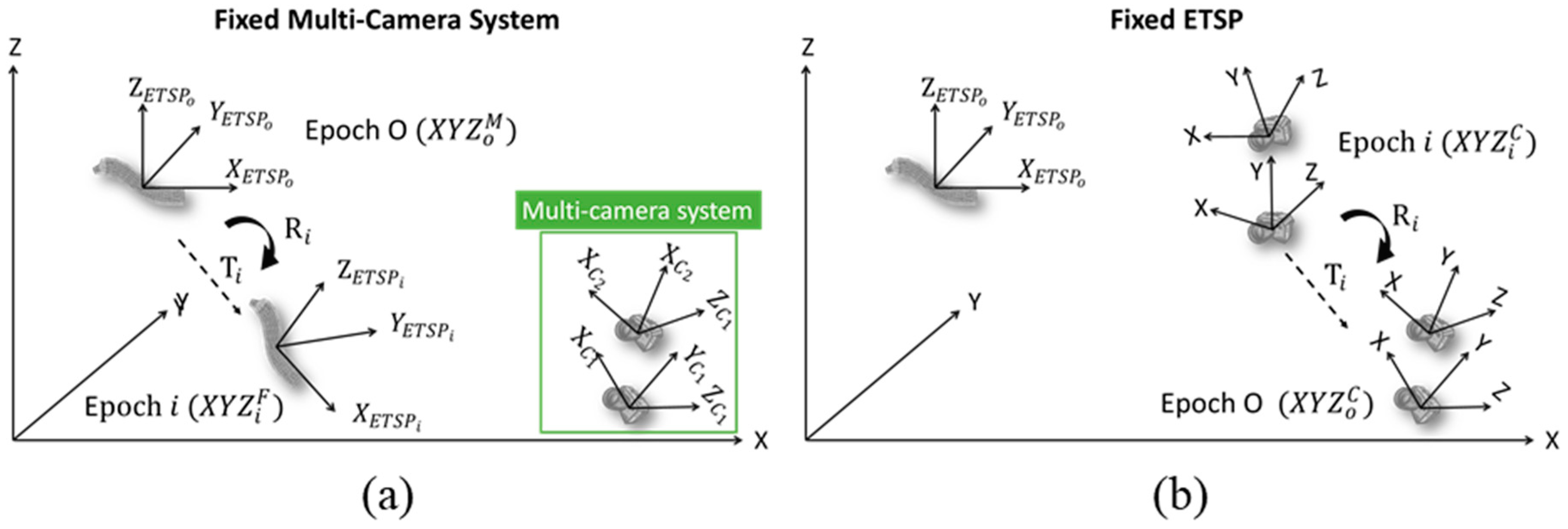 Remotesensing 12 02600 g008 Remotesensing 12 02600 g008
