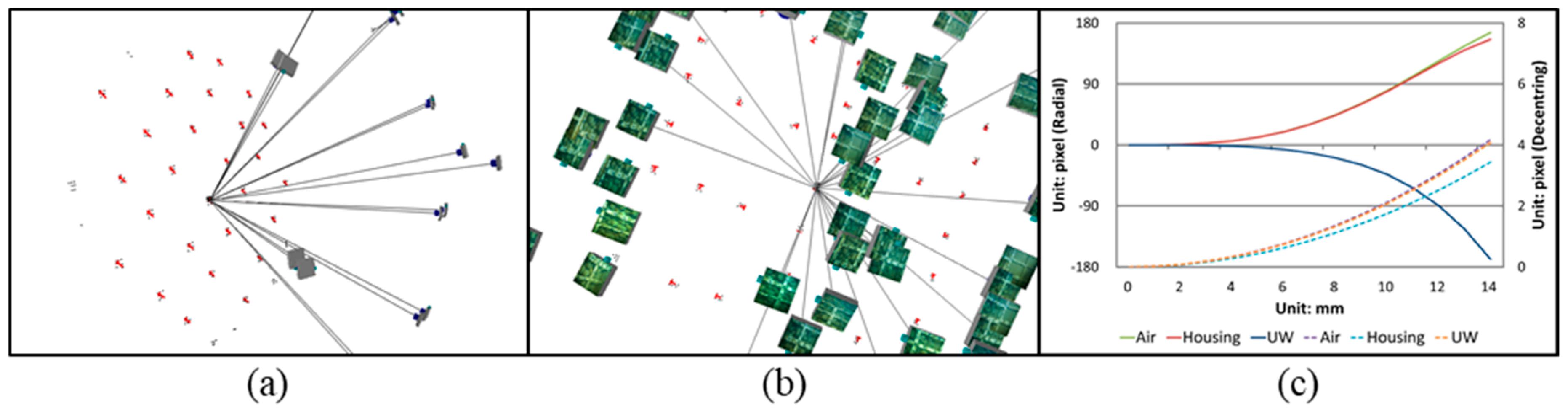 Remotesensing 12 02600 g009 Remotesensing 12 02600 g009