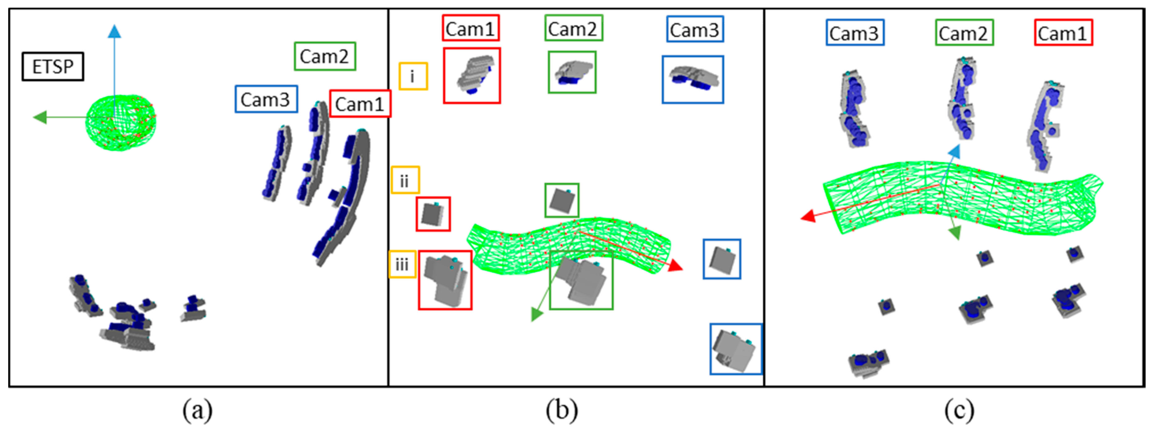 Remotesensing 12 02600 g010 Remotesensing 12 02600 g010