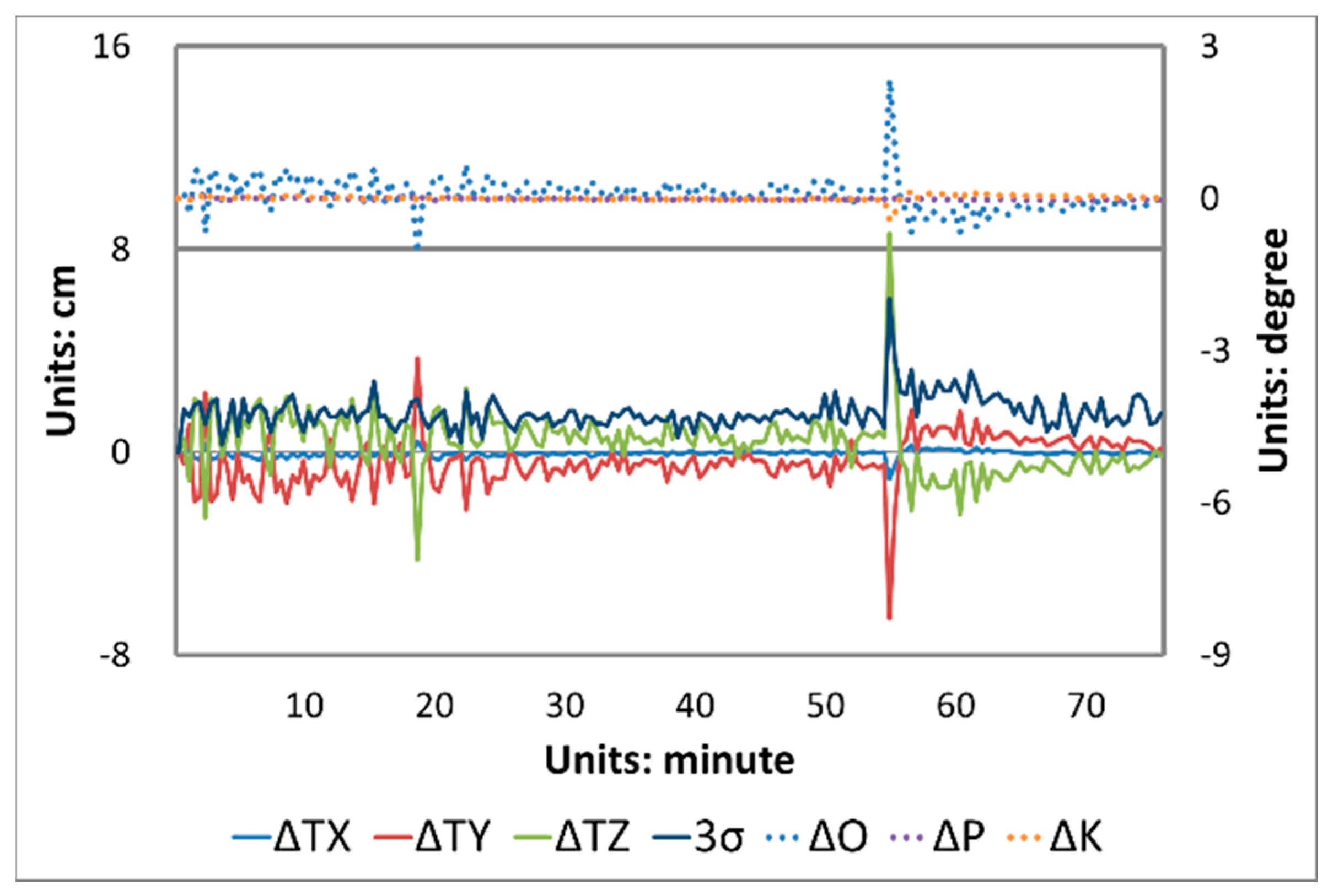 Remotesensing 12 02600 g013 Remotesensing 12 02600 g013
