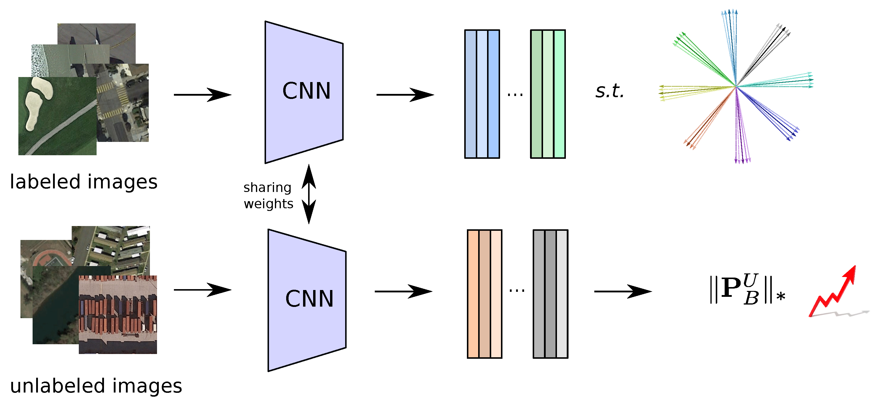 Remotesensing 12 02603 g001 Remotesensing 12 02603 g001