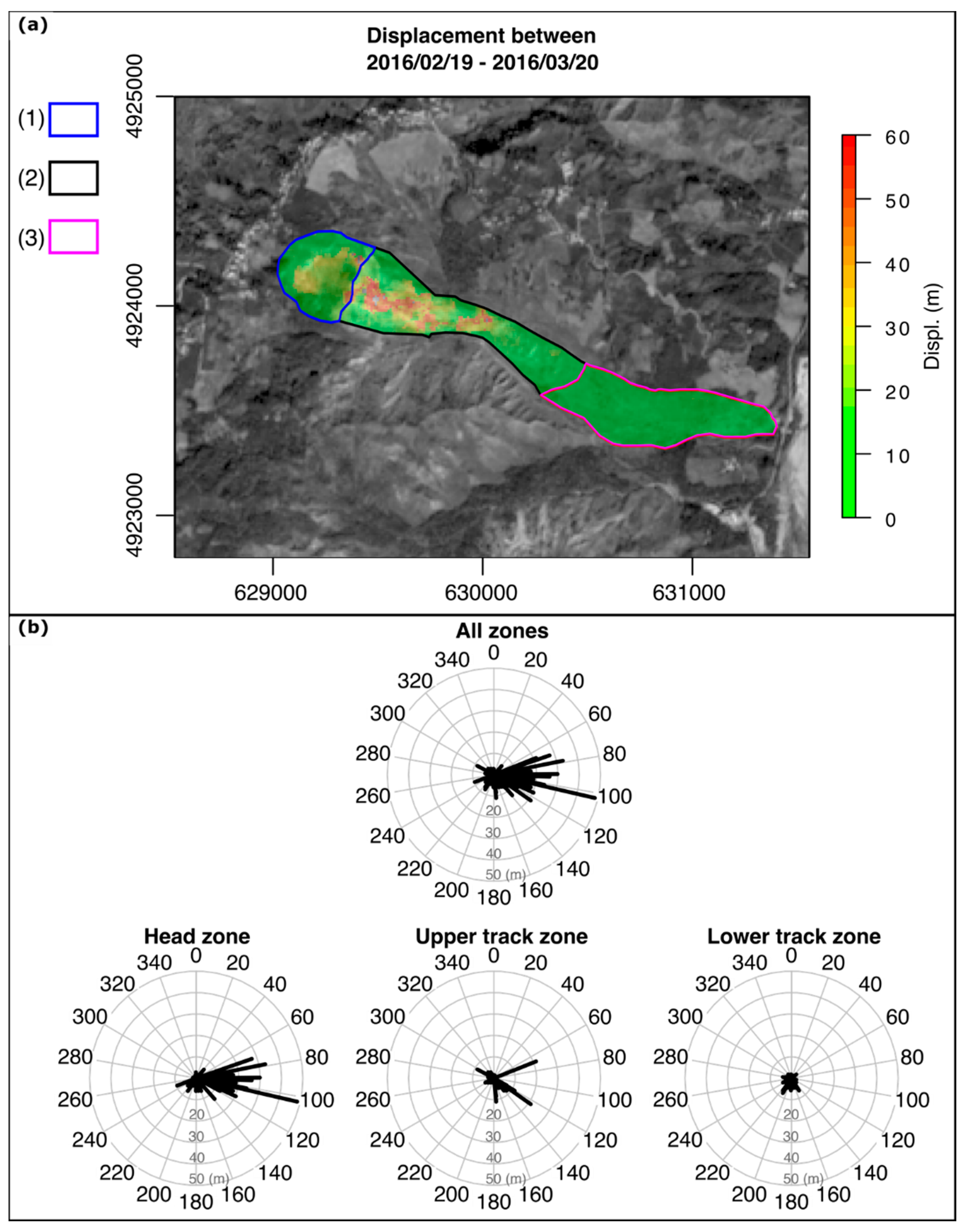 Remotesensing 12 02605 g006