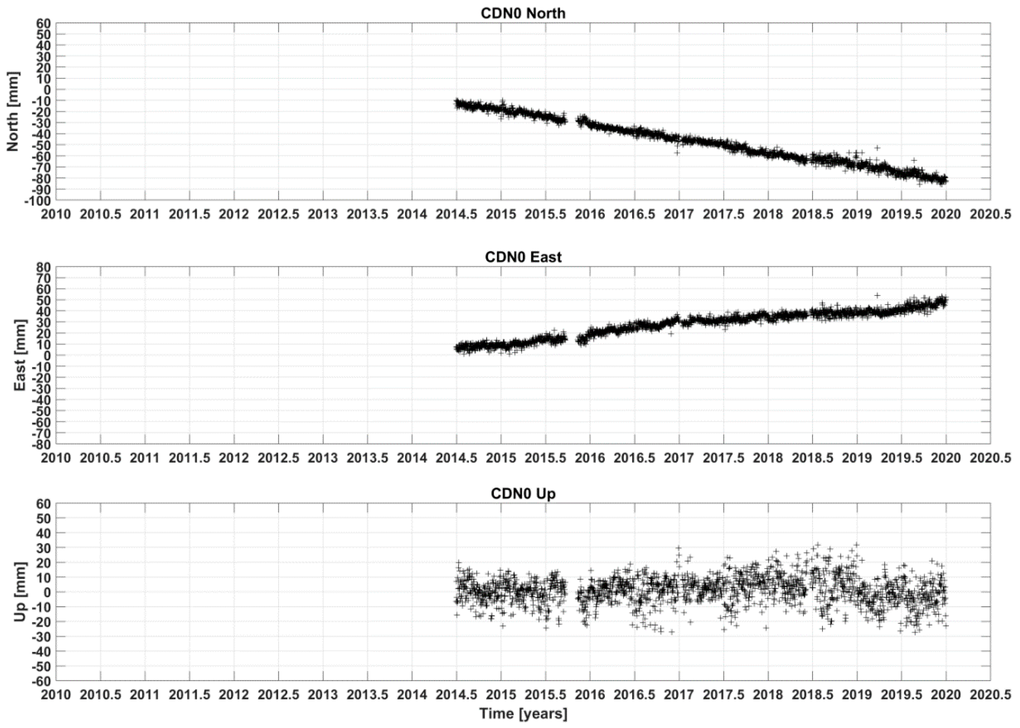 Remotesensing 12 02606 g002 Remotesensing 12 02606 g002