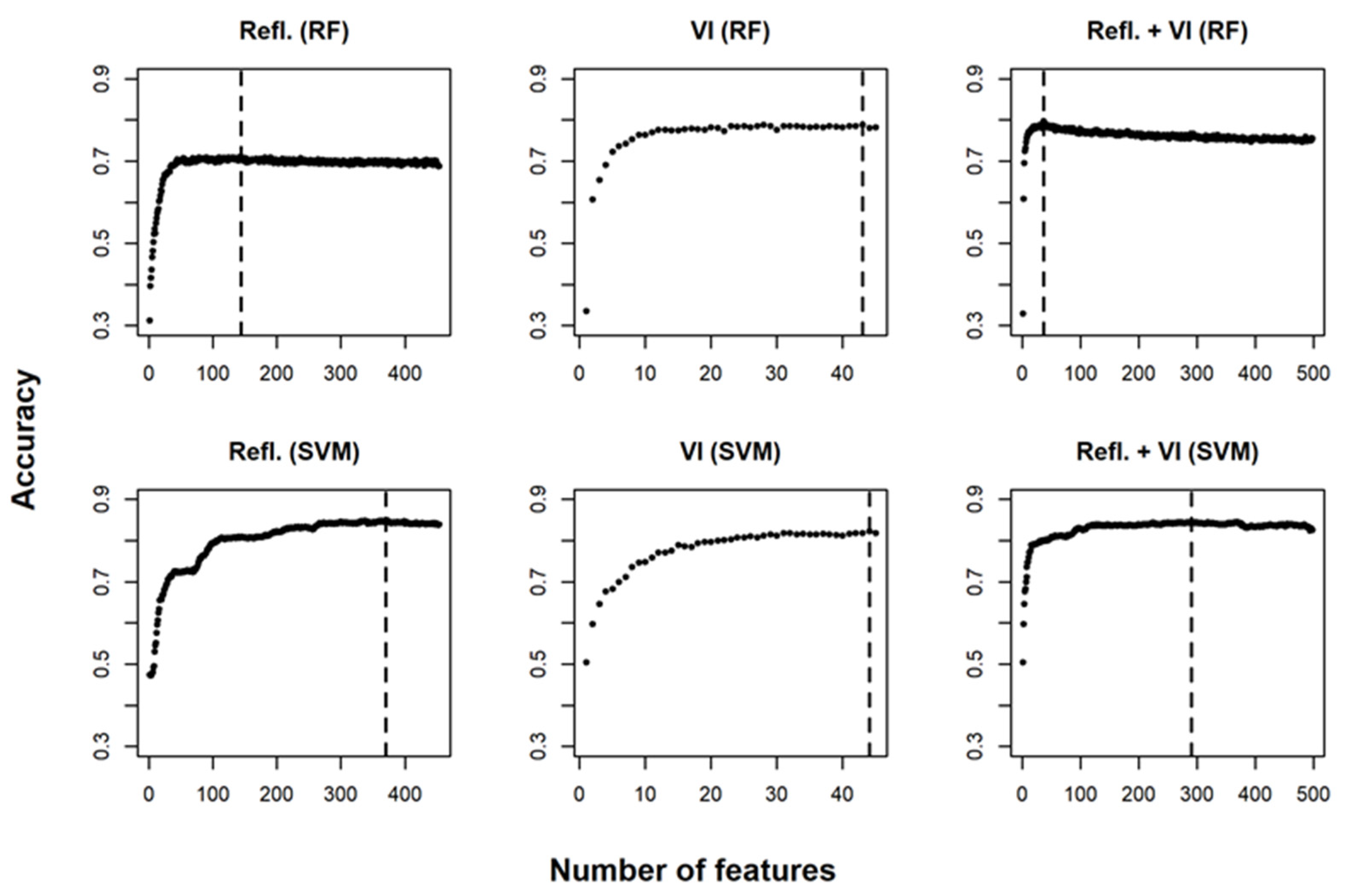Remotesensing 12 02610 g008 Remotesensing 12 02610 g008