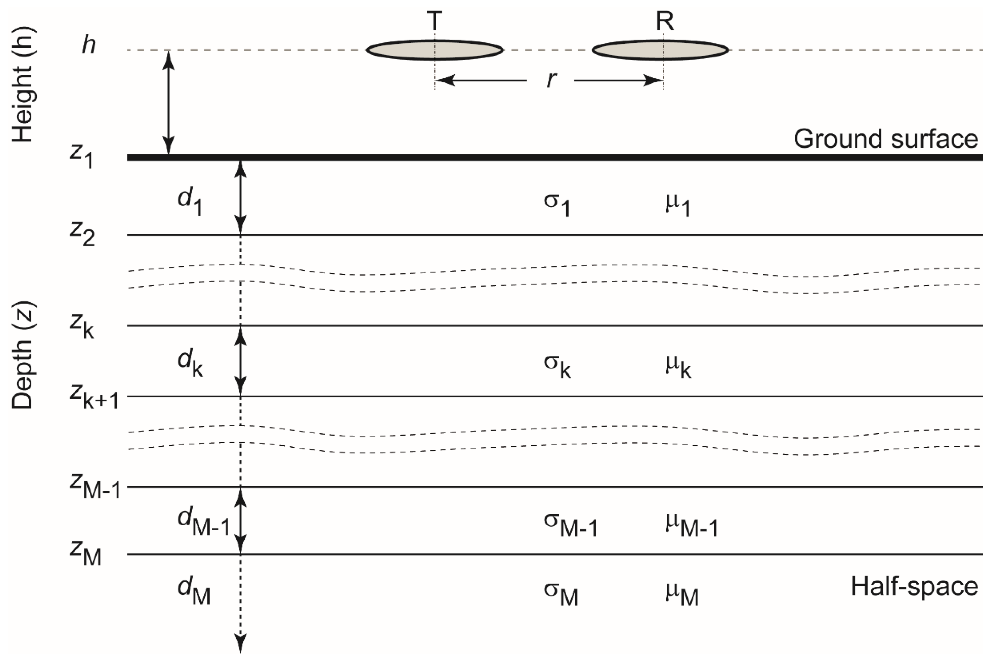 Remotesensing 12 02617 g005 Remotesensing 12 02617 g005