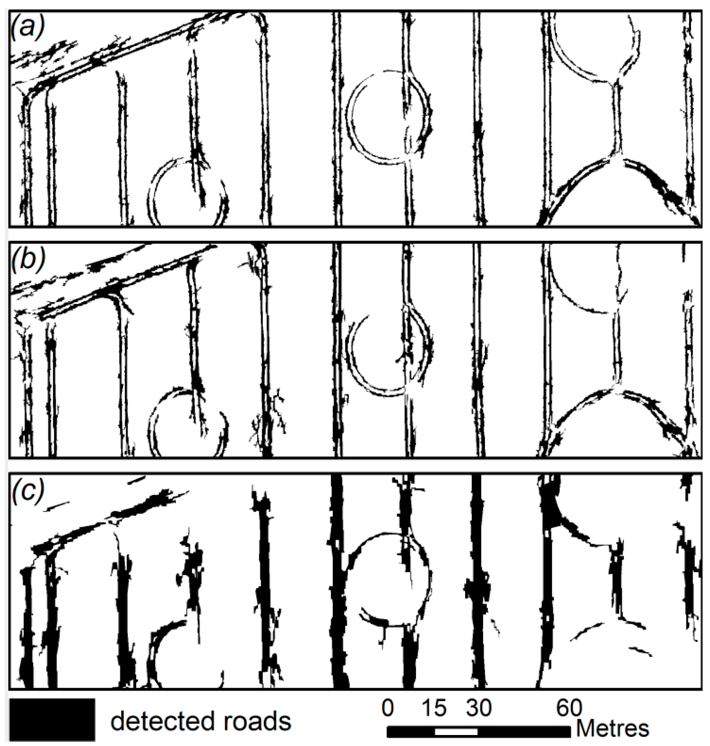 Remotesensing 12 02618 g006 Remotesensing 12 02618 g006