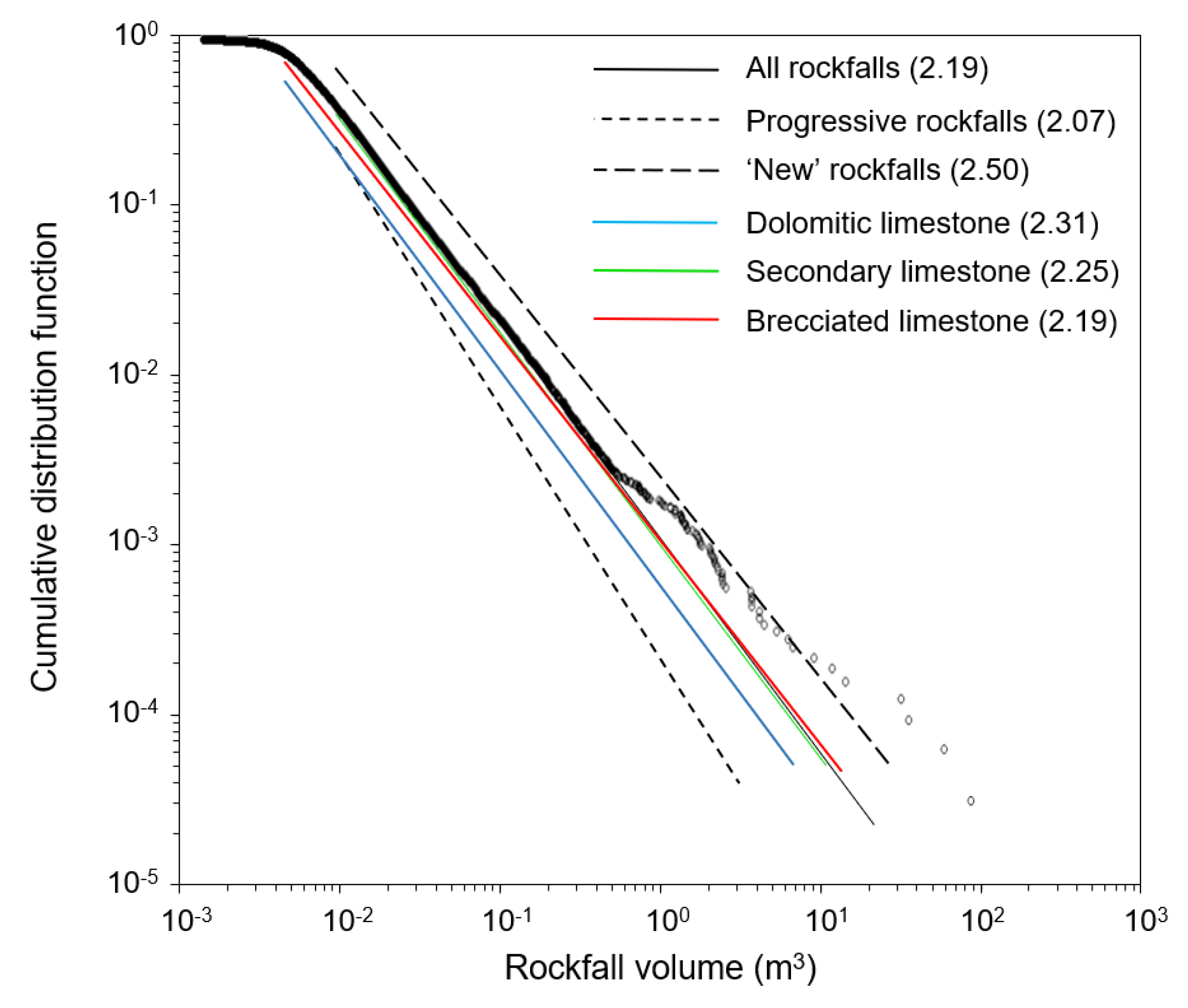 Remotesensing 12 02620 g005 Remotesensing 12 02620 g005