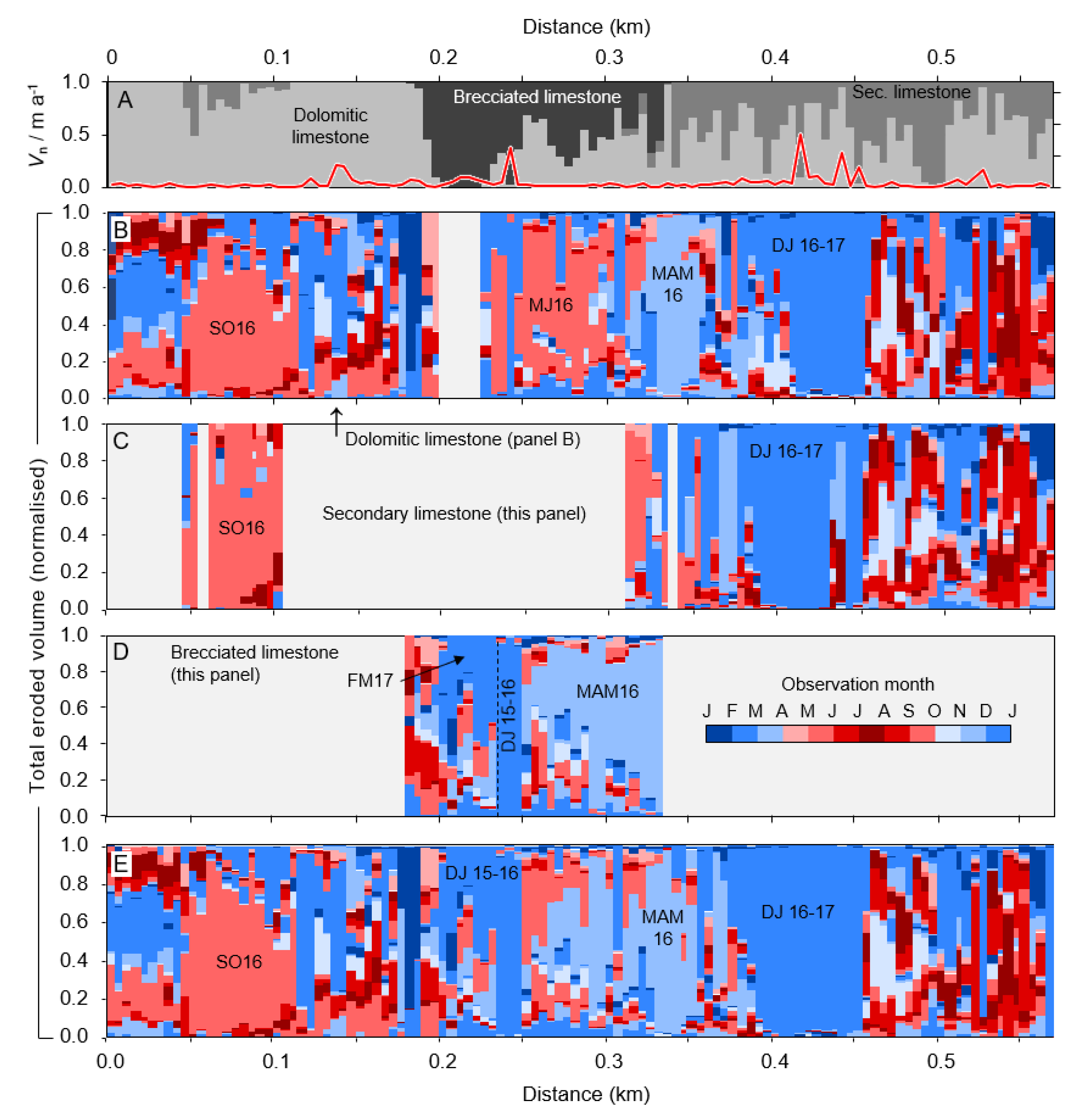 Remotesensing 12 02620 g006 Remotesensing 12 02620 g006