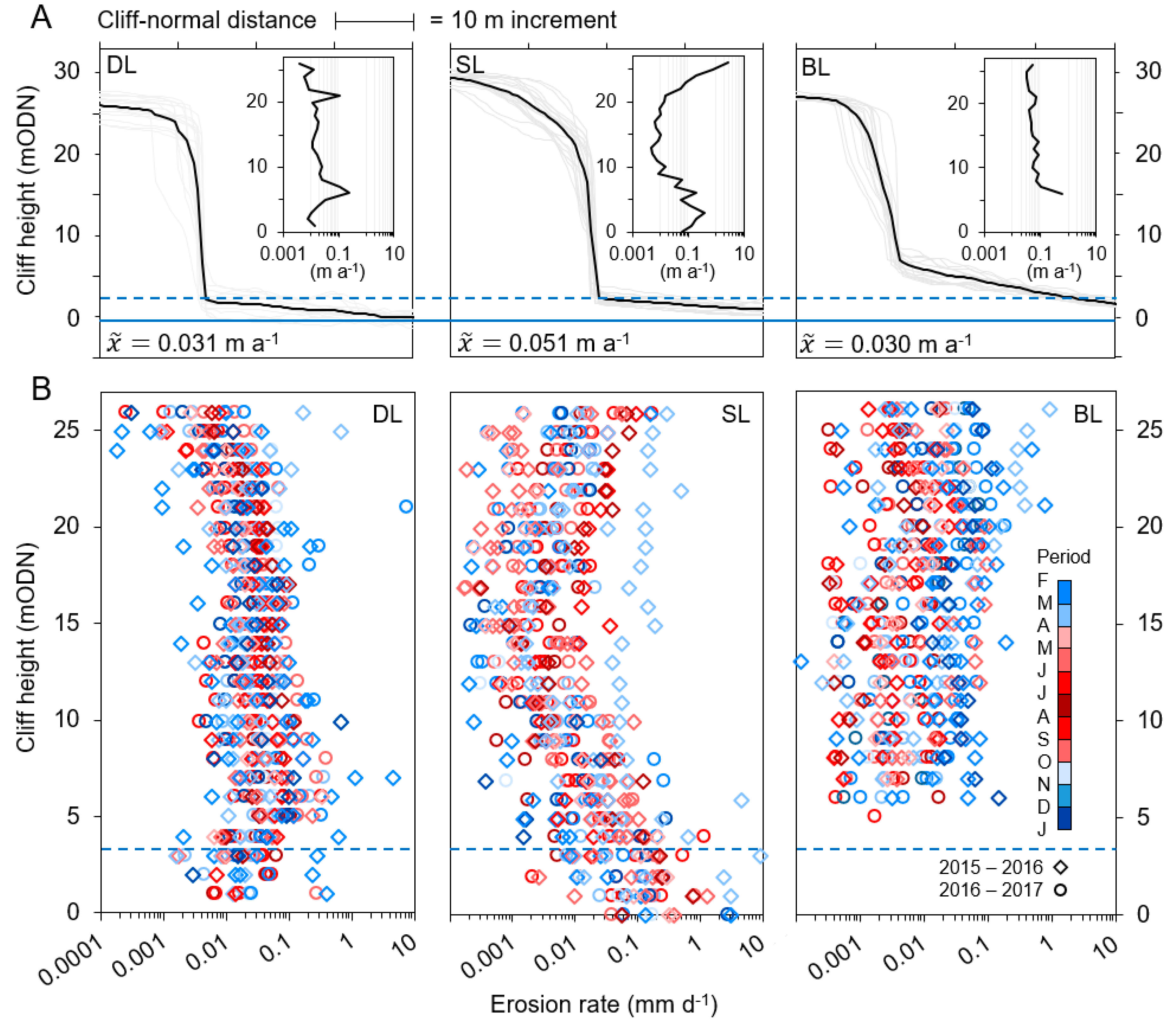 Remotesensing 12 02620 g008 Remotesensing 12 02620 g008