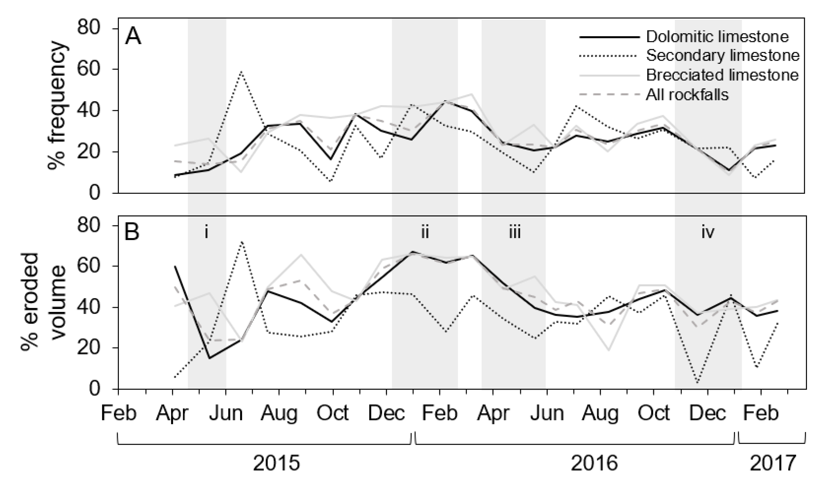 Remotesensing 12 02620 g010 Remotesensing 12 02620 g010