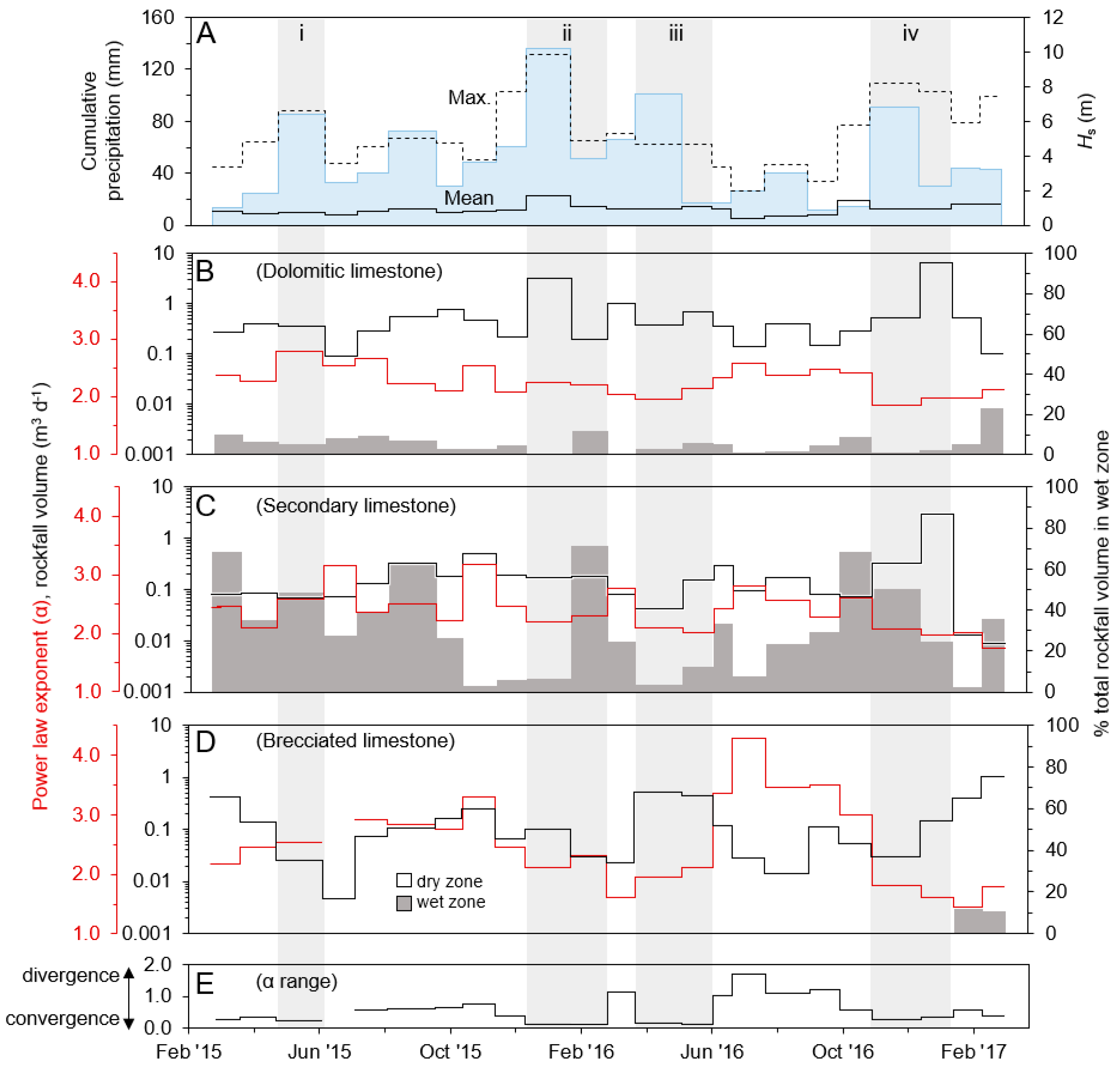 Remotesensing 12 02620 g011 Remotesensing 12 02620 g011