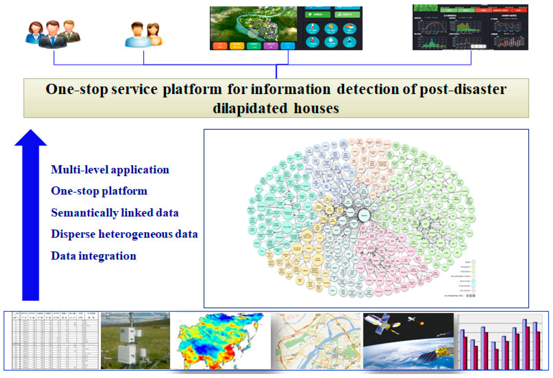 Remotesensing 12 02621 g019