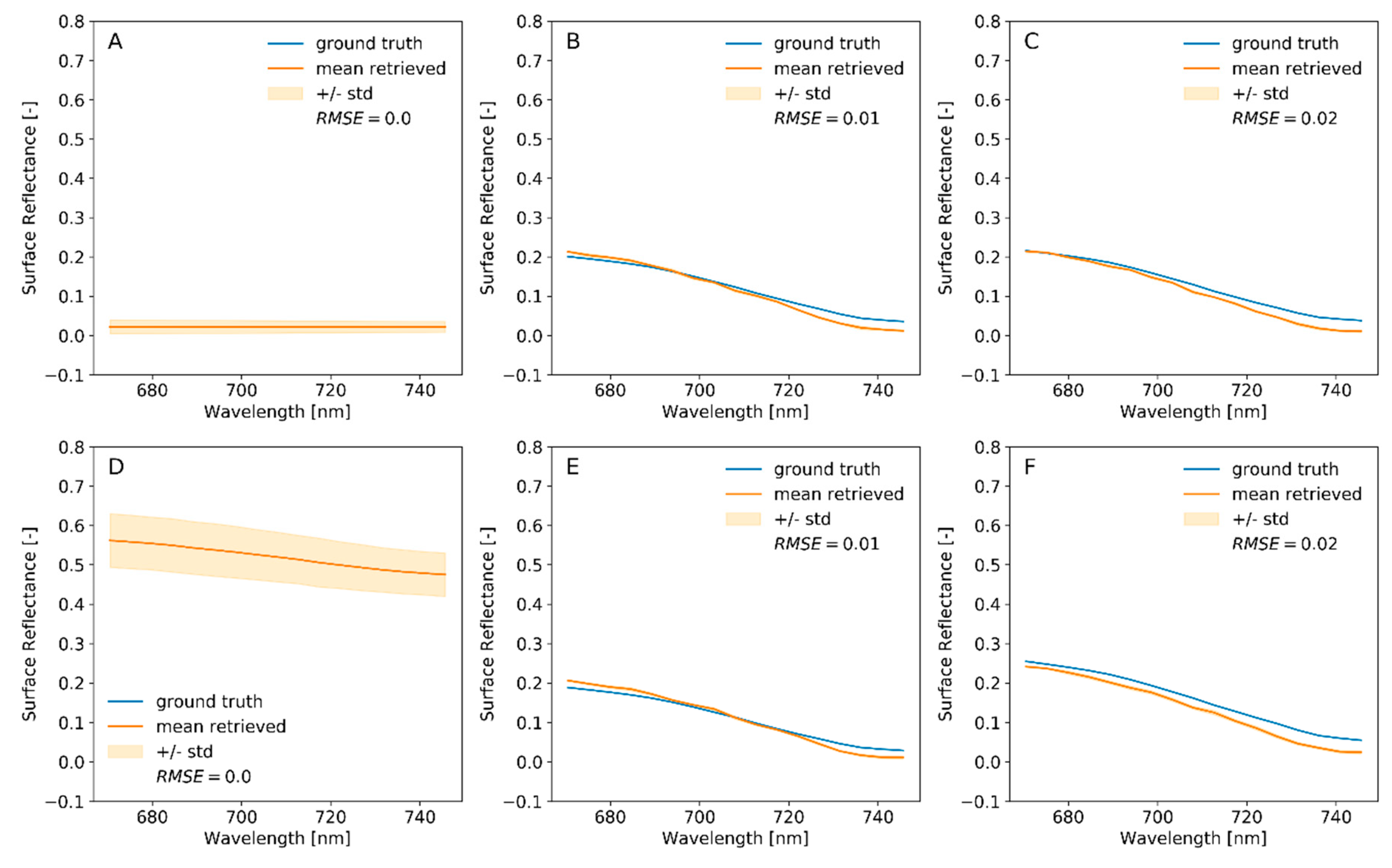 Remotesensing 12 02623 g008 Remotesensing 12 02623 g008