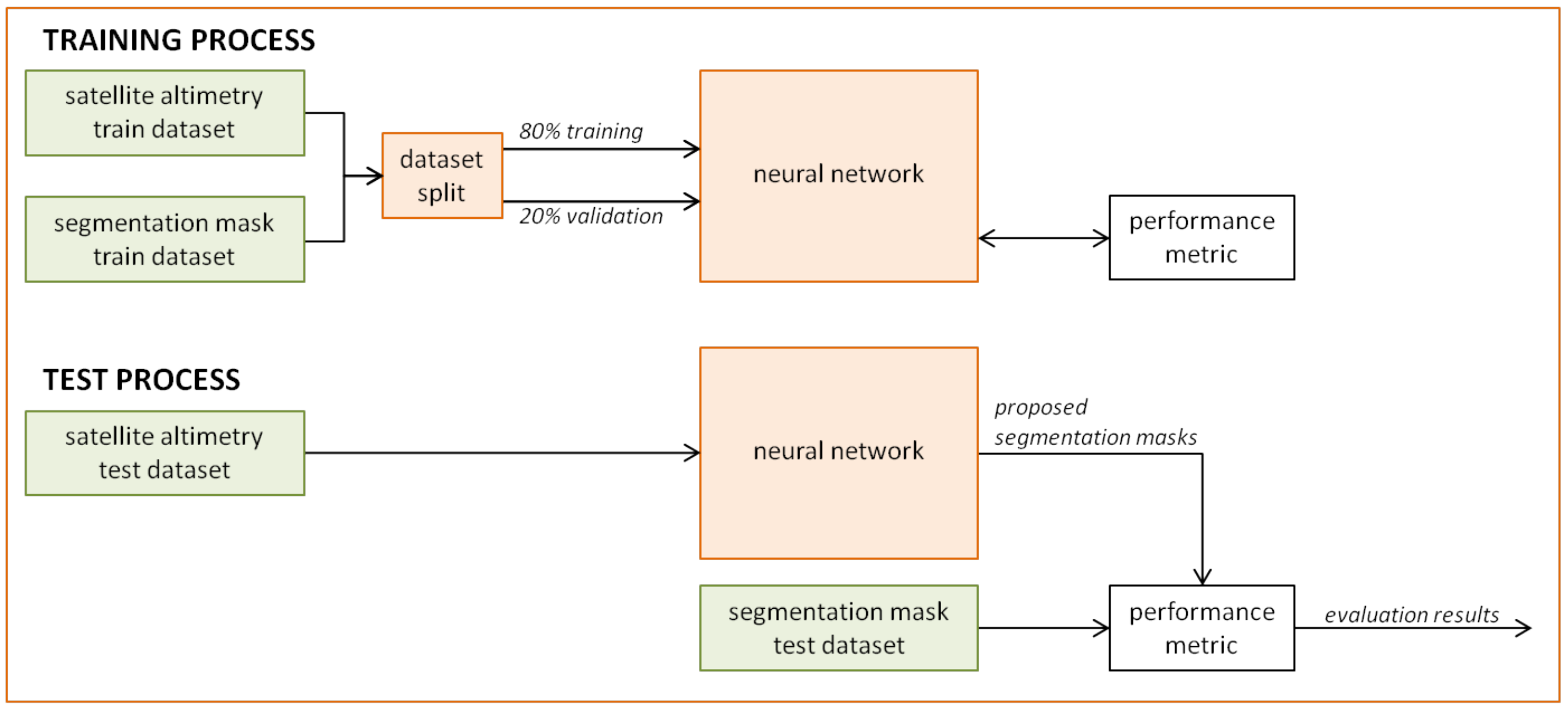 Remotesensing 12 02625 g001 Remotesensing 12 02625 g001