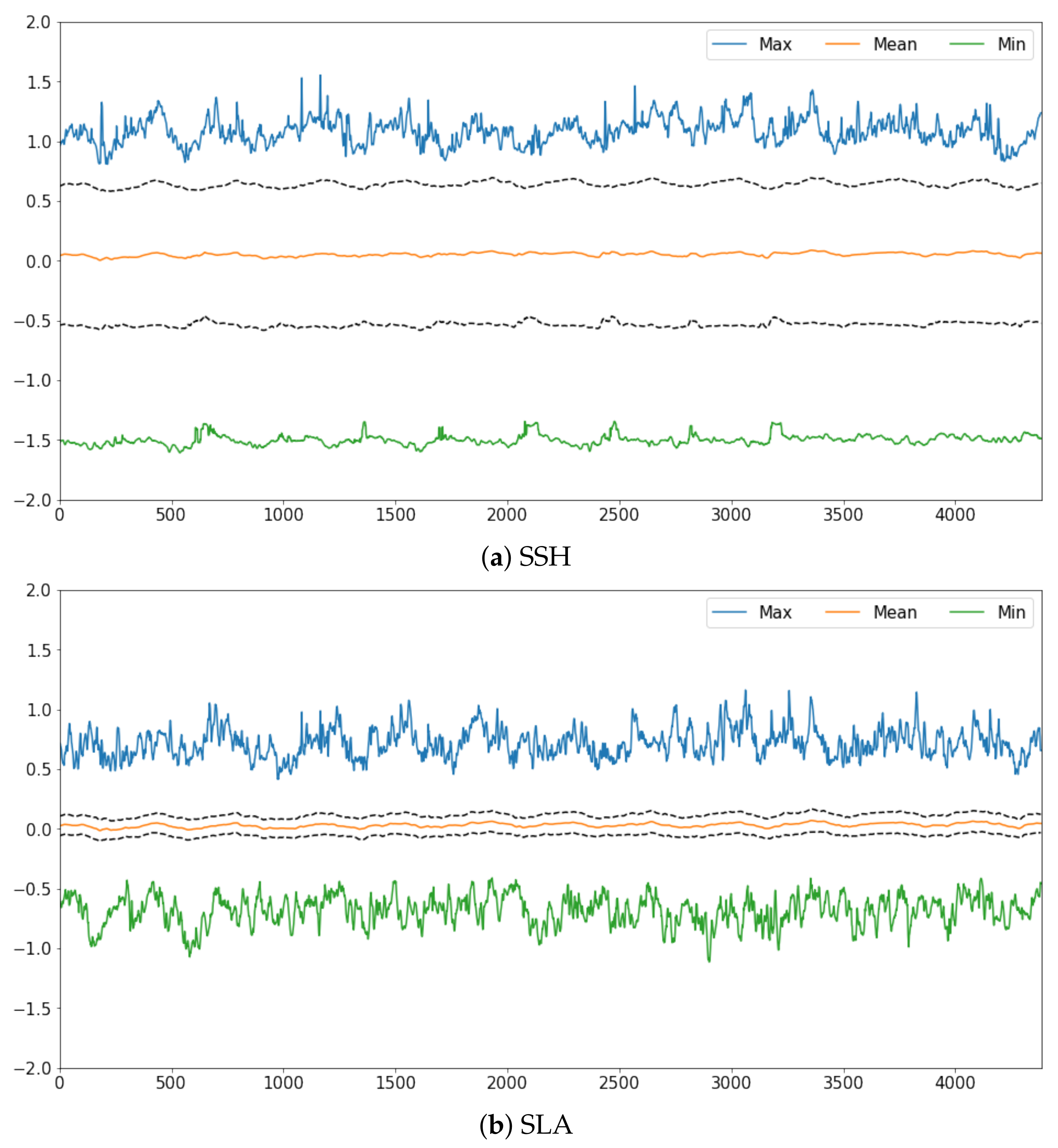 Remotesensing 12 02625 g007 Remotesensing 12 02625 g007