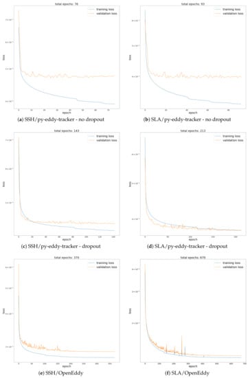 Remotesensing 12 02625 g0a4