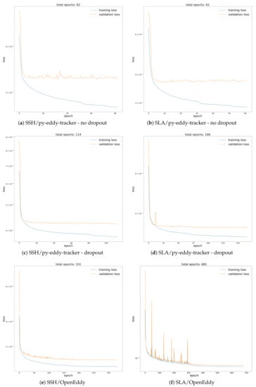 Remotesensing 12 02625 g0a5