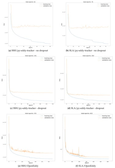 Remotesensing 12 02625 g0a6