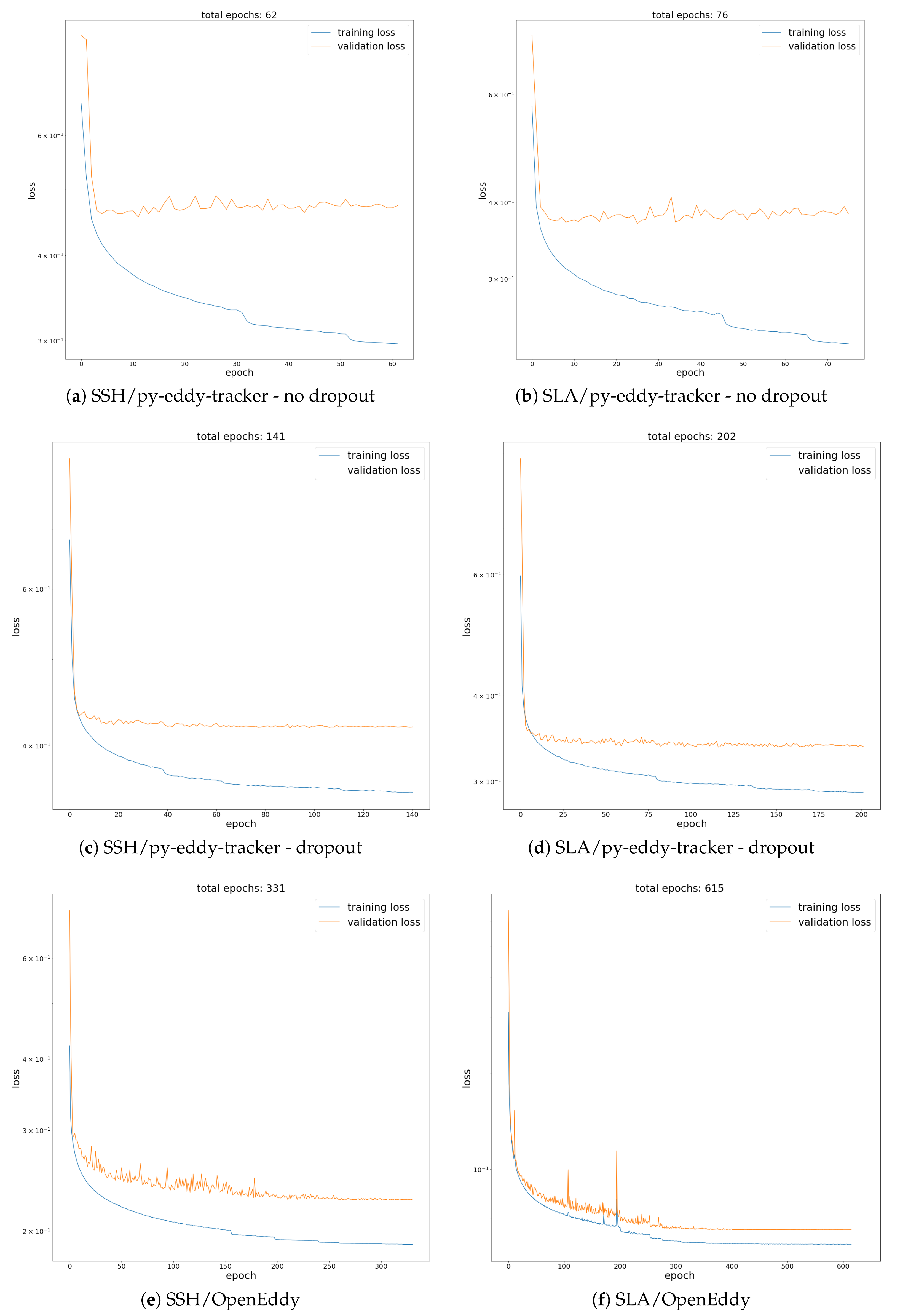 Remotesensing 12 02625 g0a6 Remotesensing 12 02625 g0a6