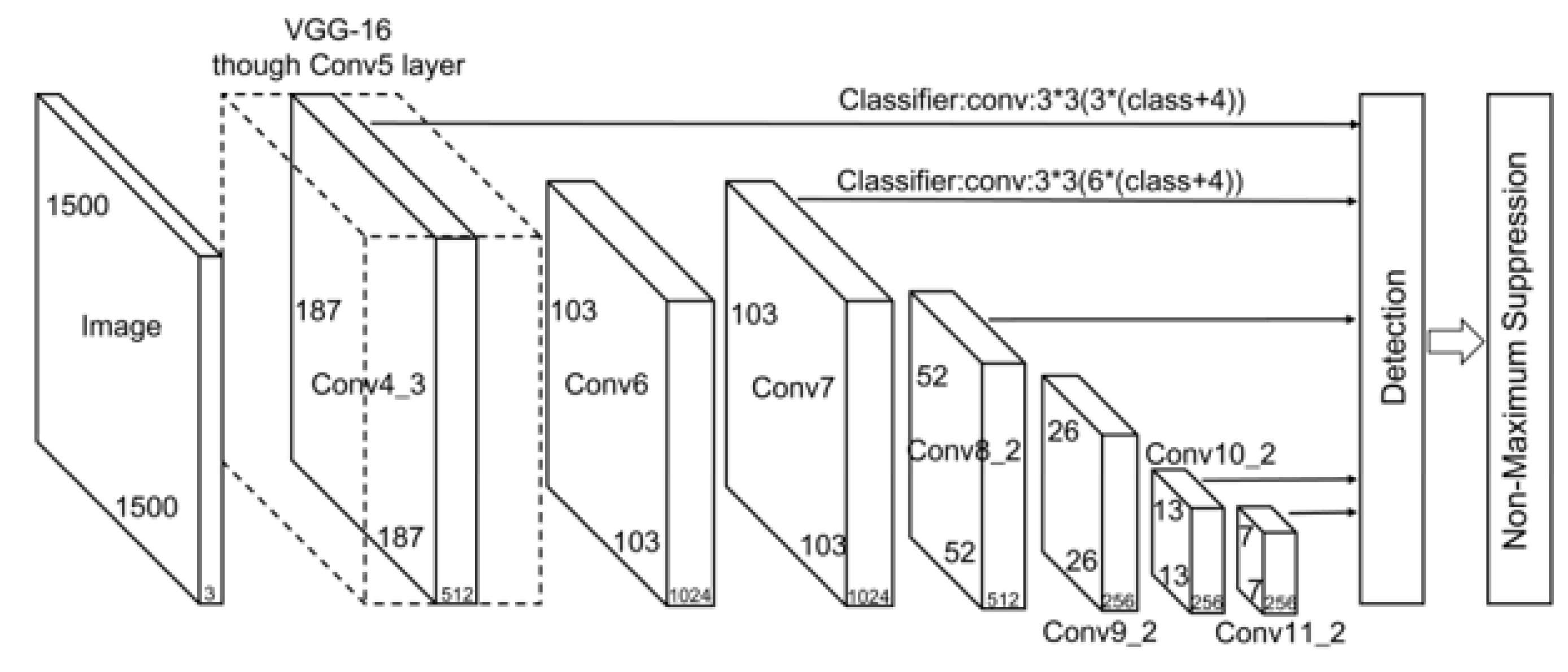 Remotesensing 12 02626 g006