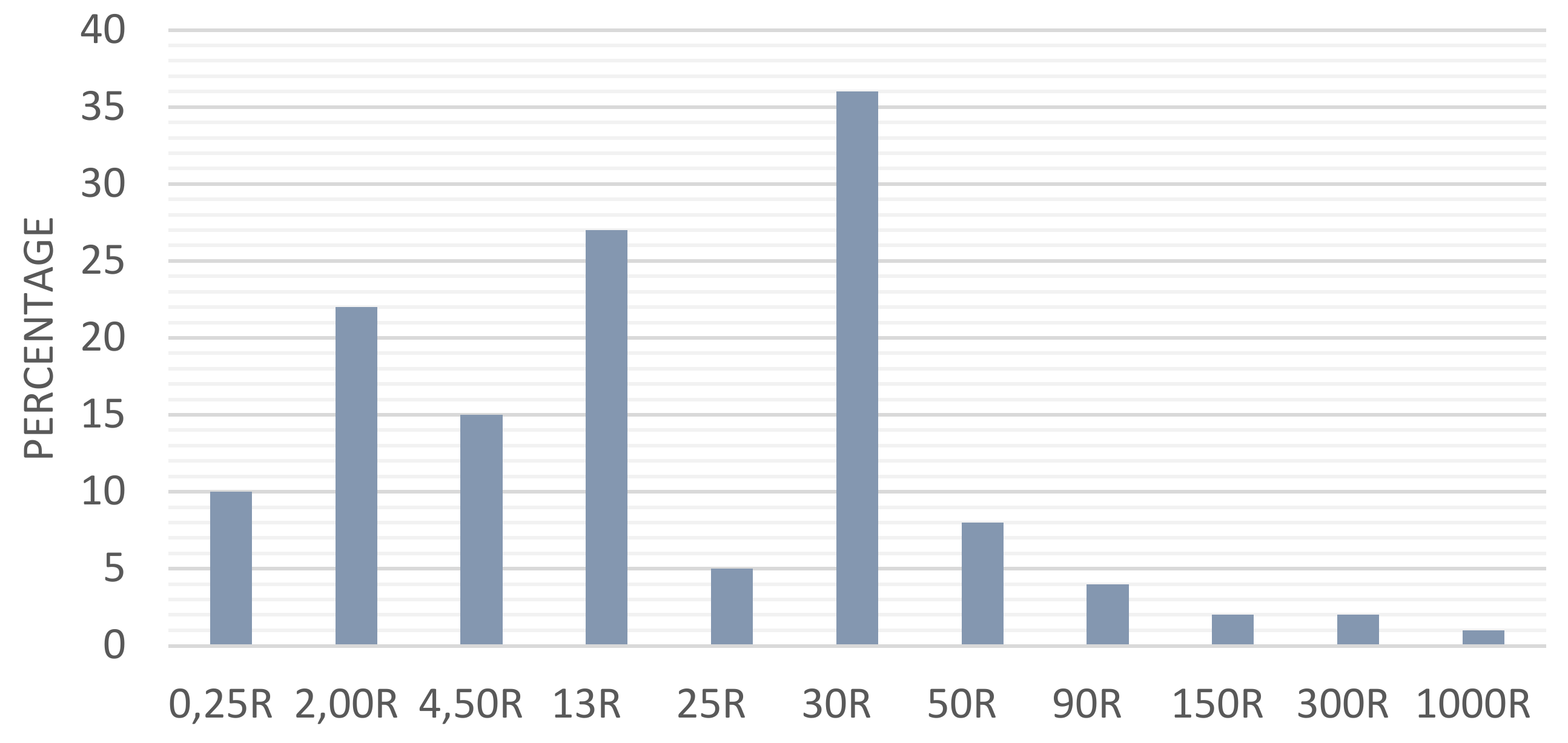Remotesensing 12 02630 g005 Remotesensing 12 02630 g005