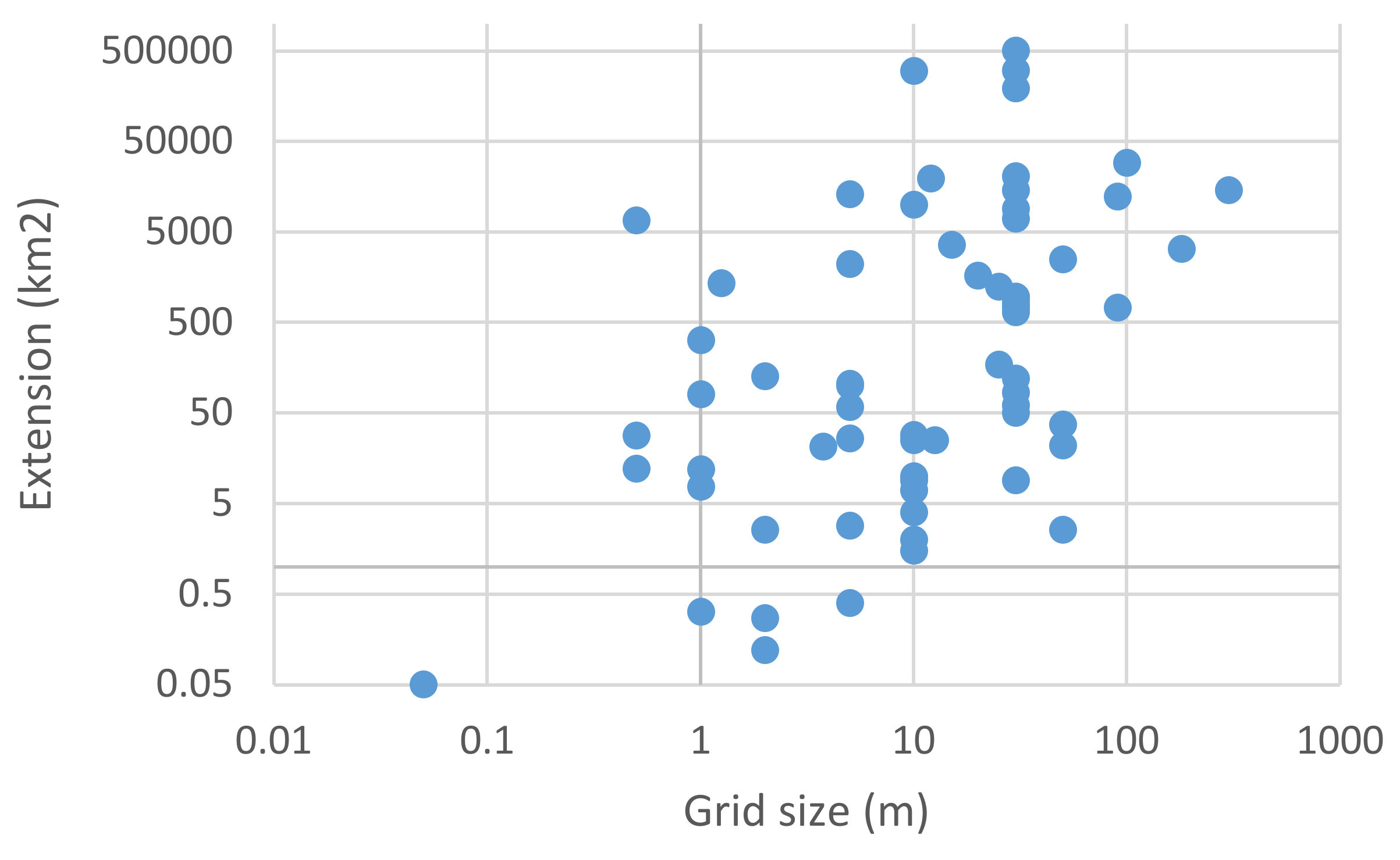 Remotesensing 12 02630 g006 Remotesensing 12 02630 g006
